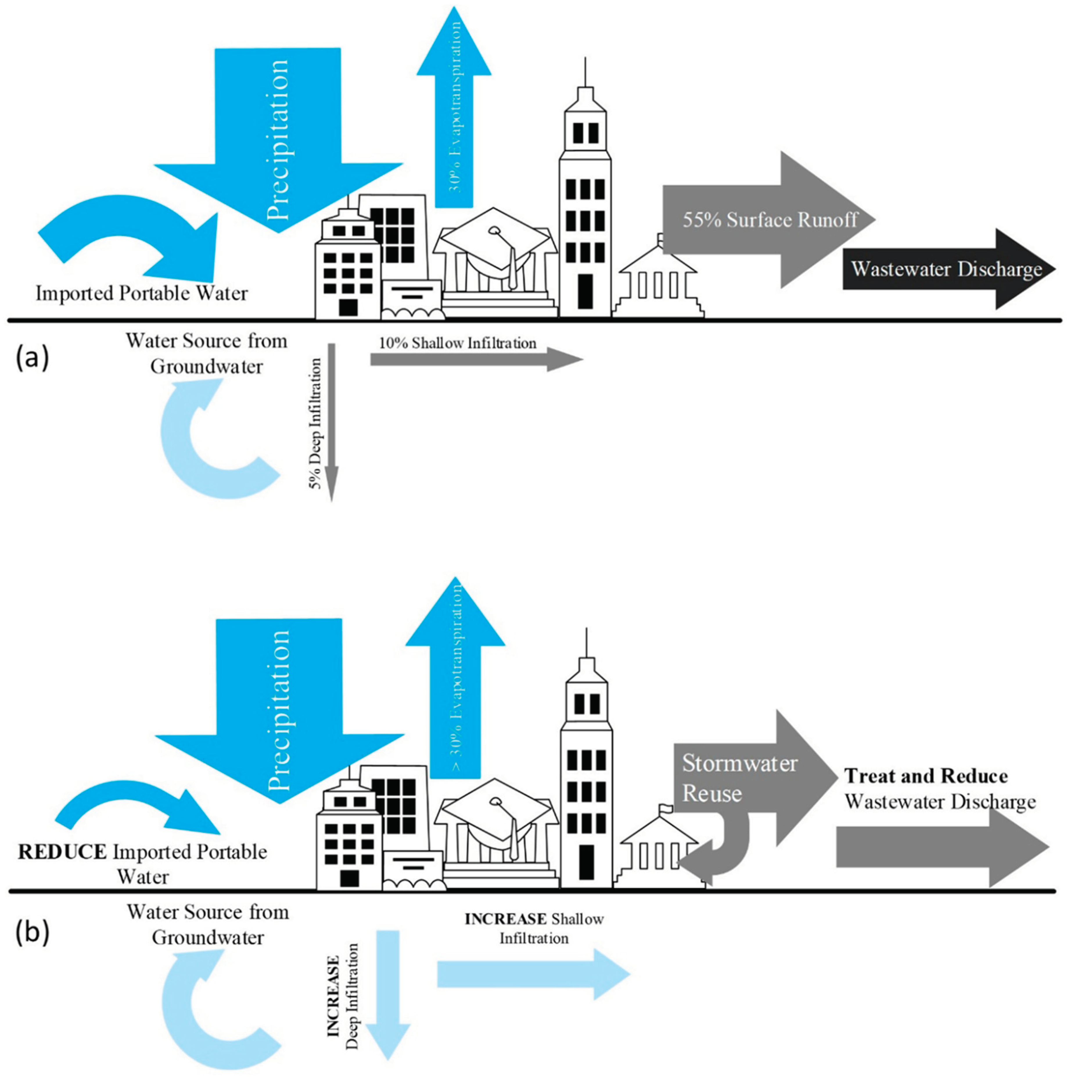 Preprints 100793 g009