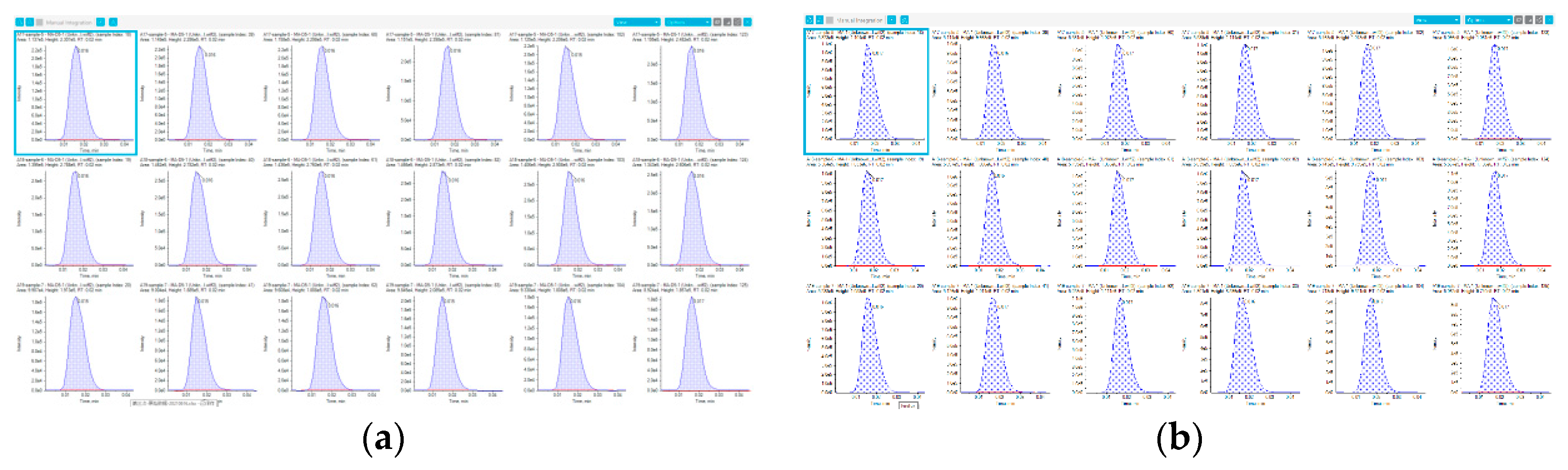 Preprints 100575 g007