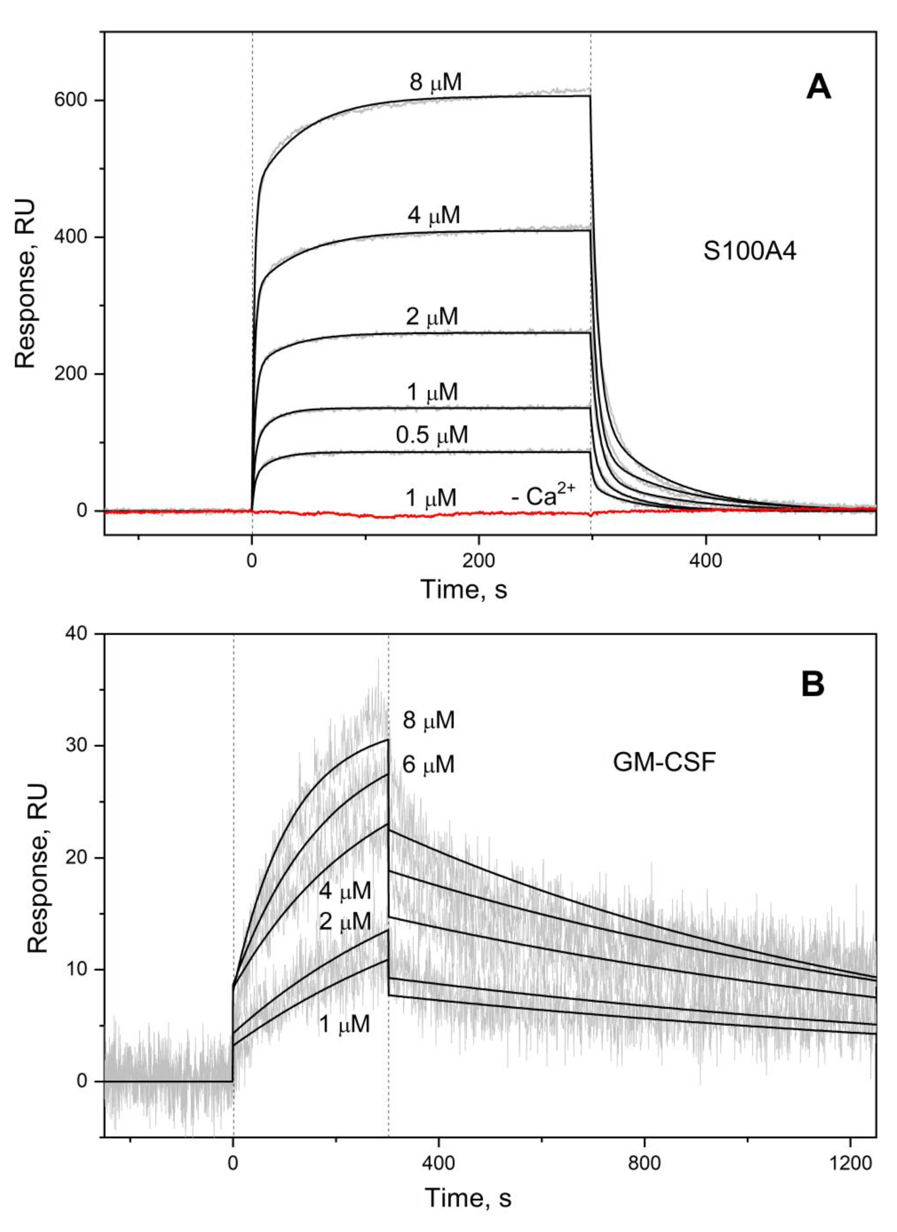 Preprints 90215 g001