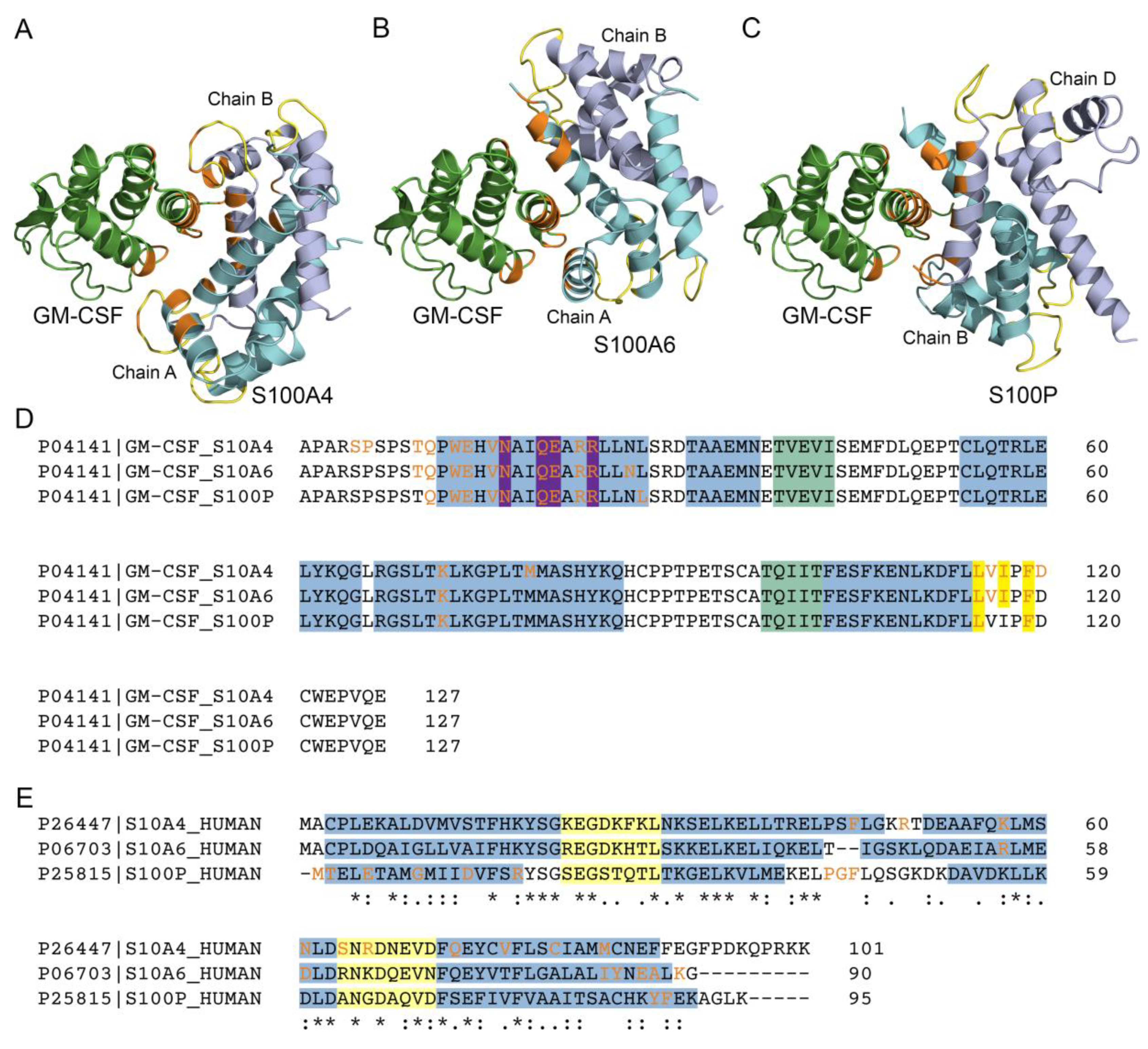 Preprints 90215 g003