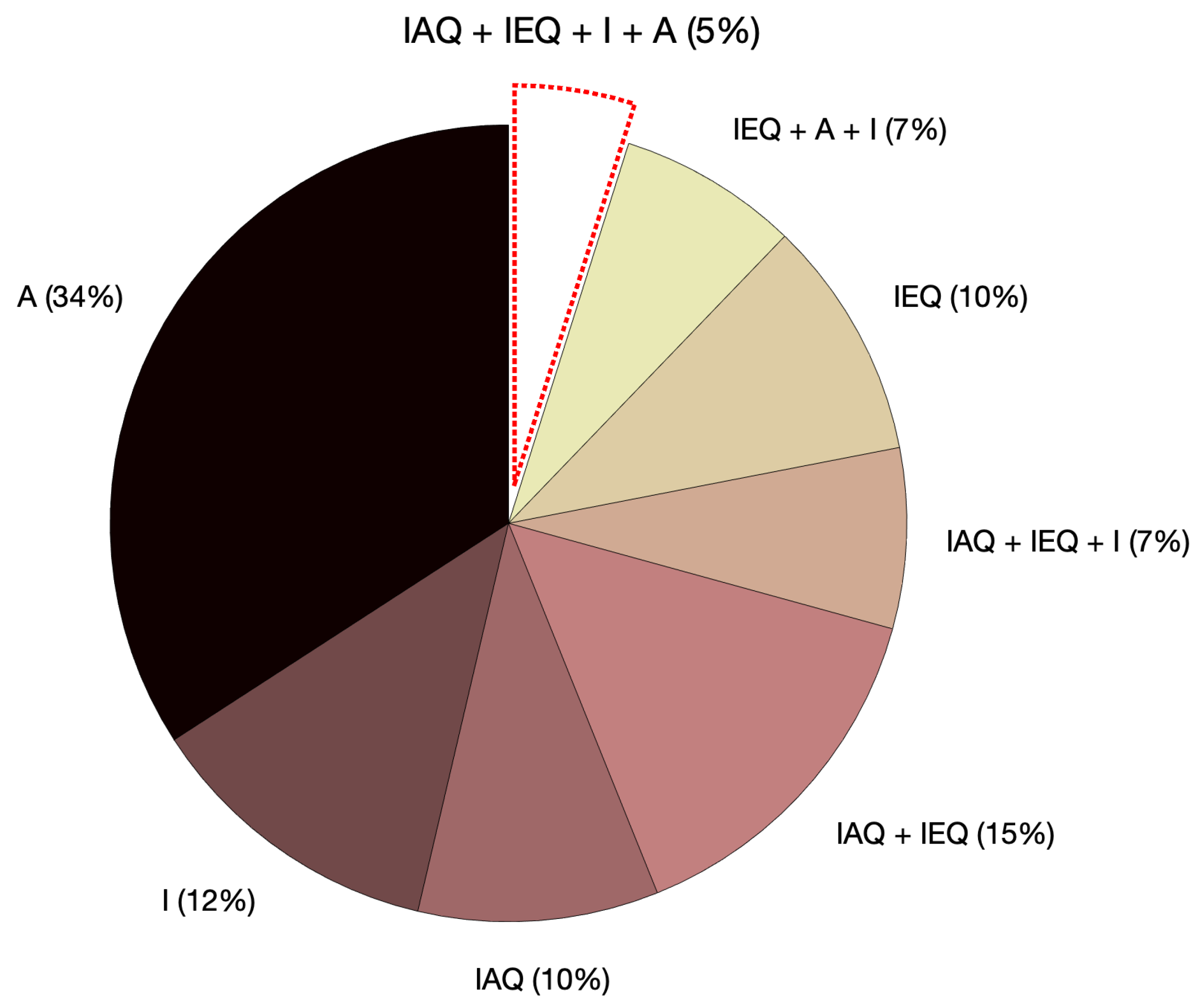 Preprints 95092 g002