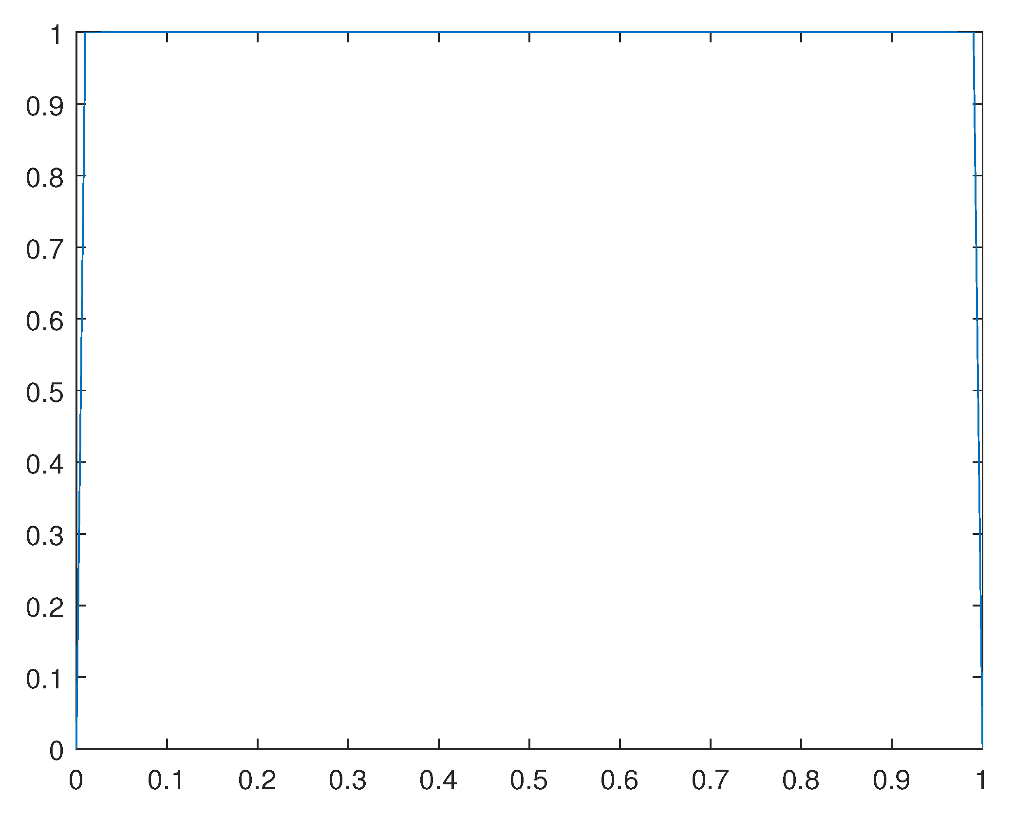 Preprints 111965 g018