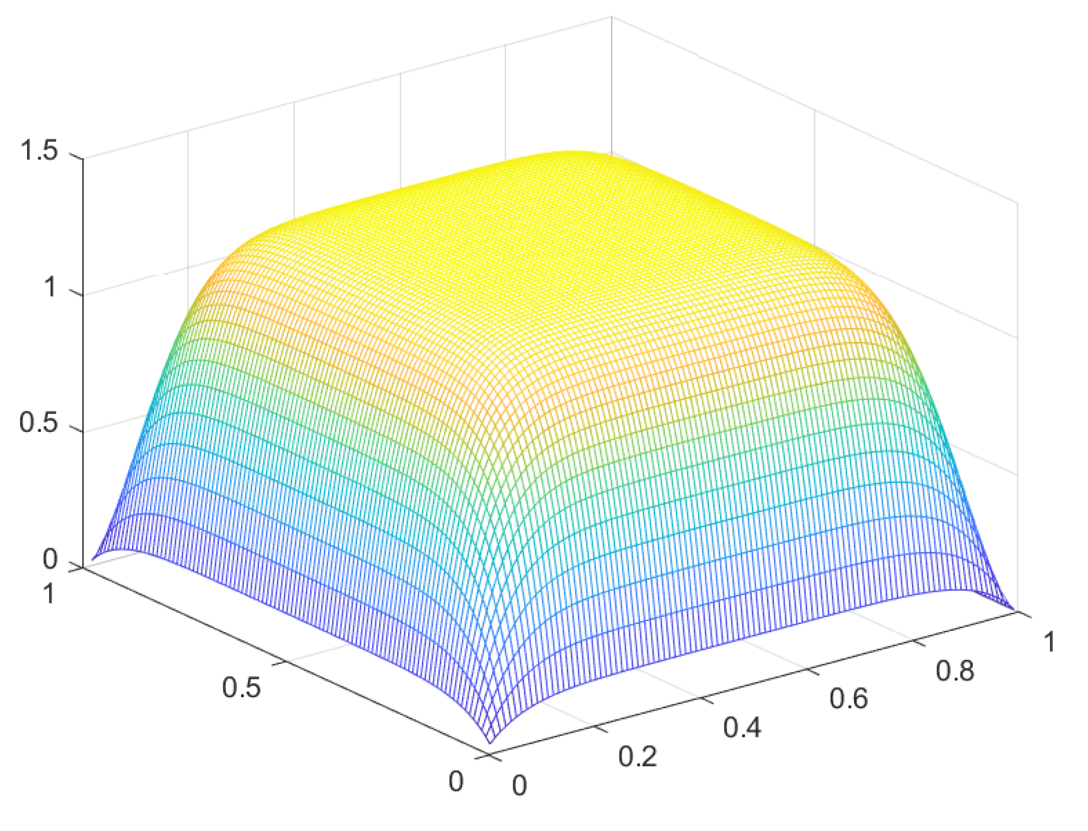 Preprints 111965 g042