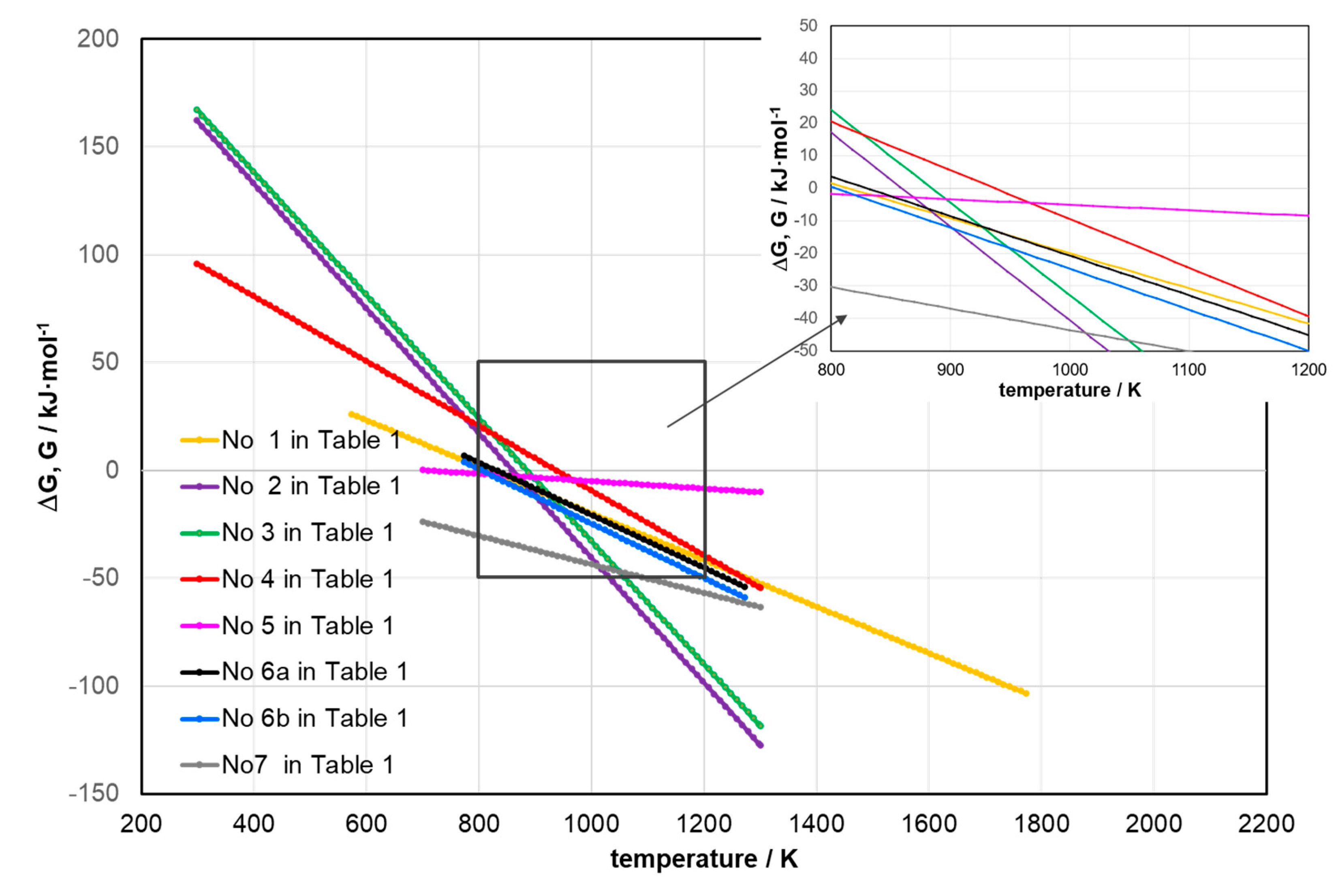 Preprints 114017 g002