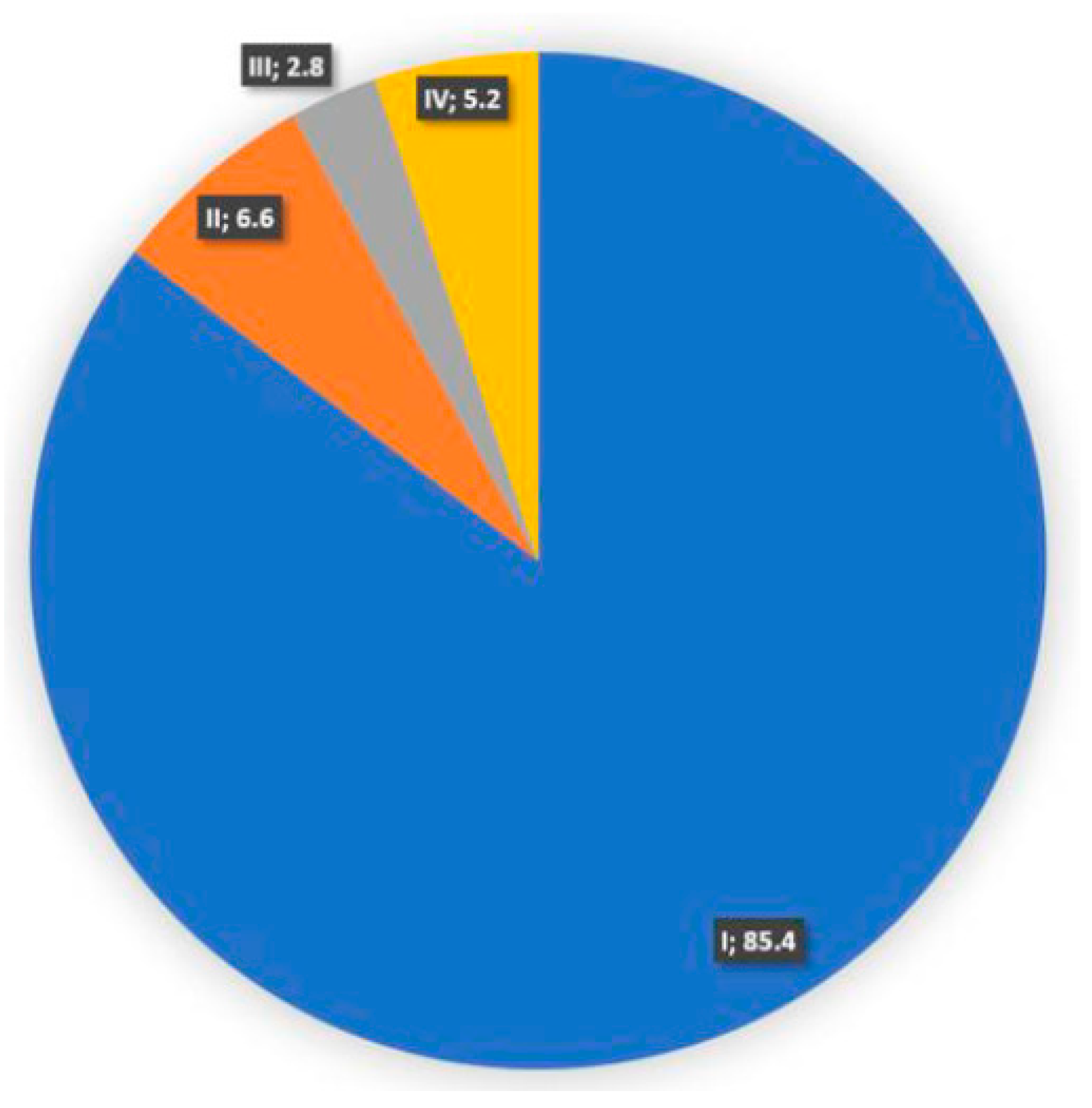 Preprints 96314 g004