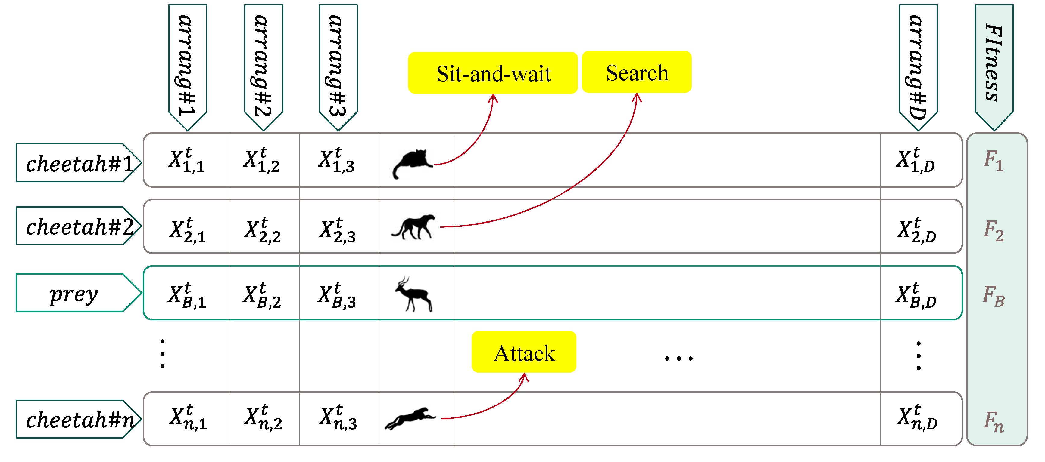 Preprints 78683 g002