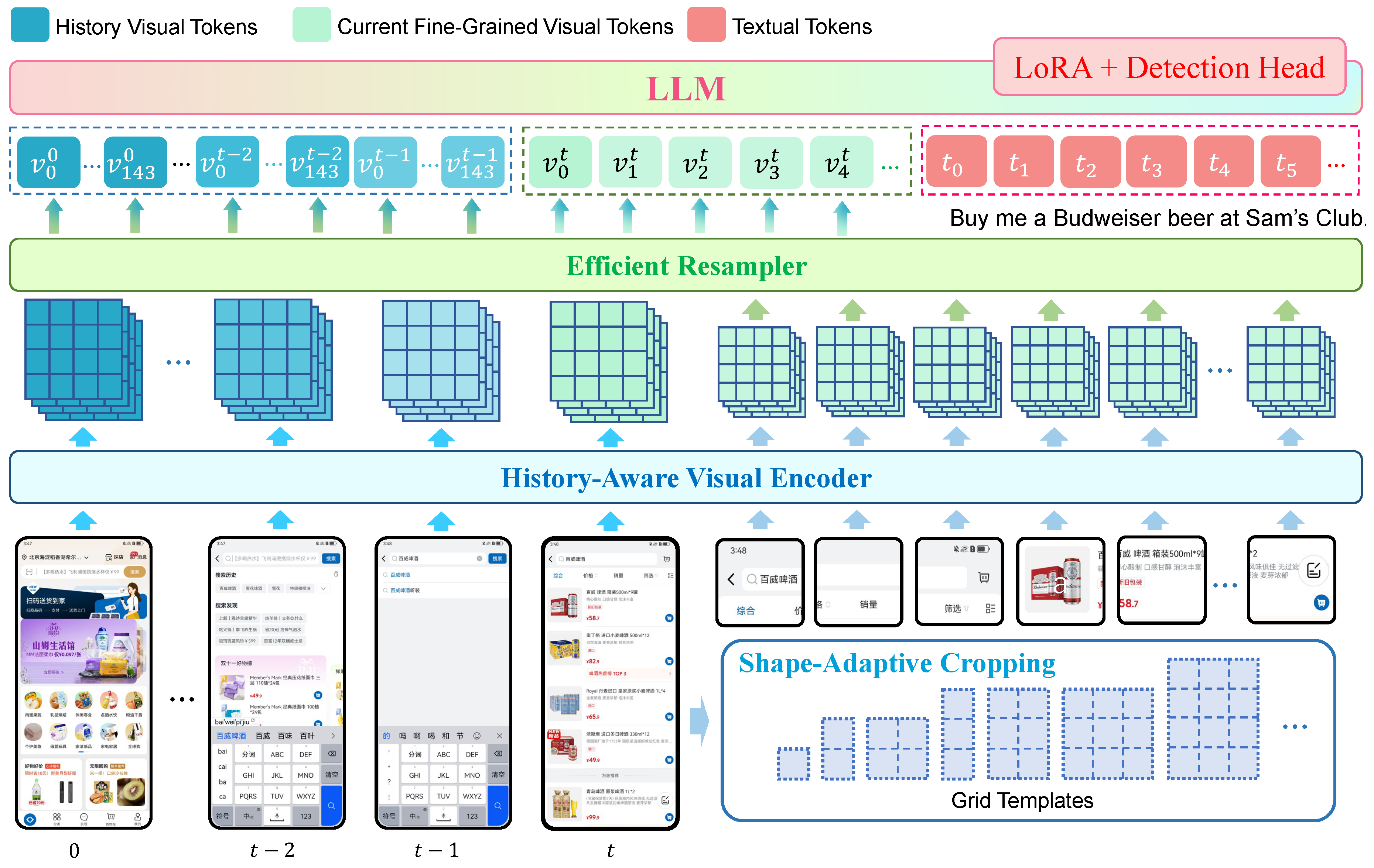 Preprints 116615 g002