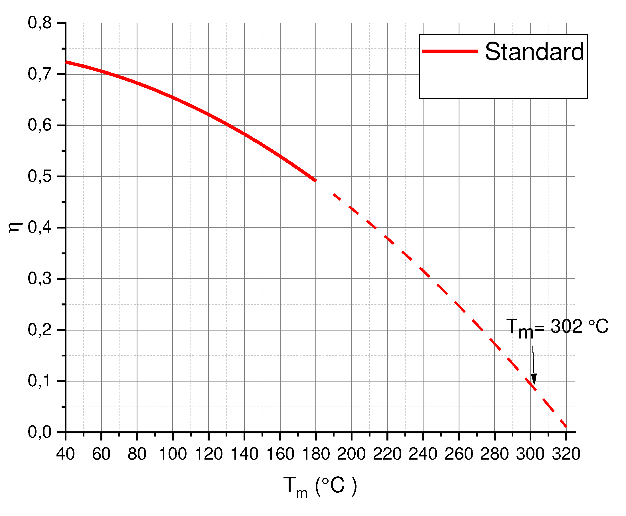 Preprints 88327 g001