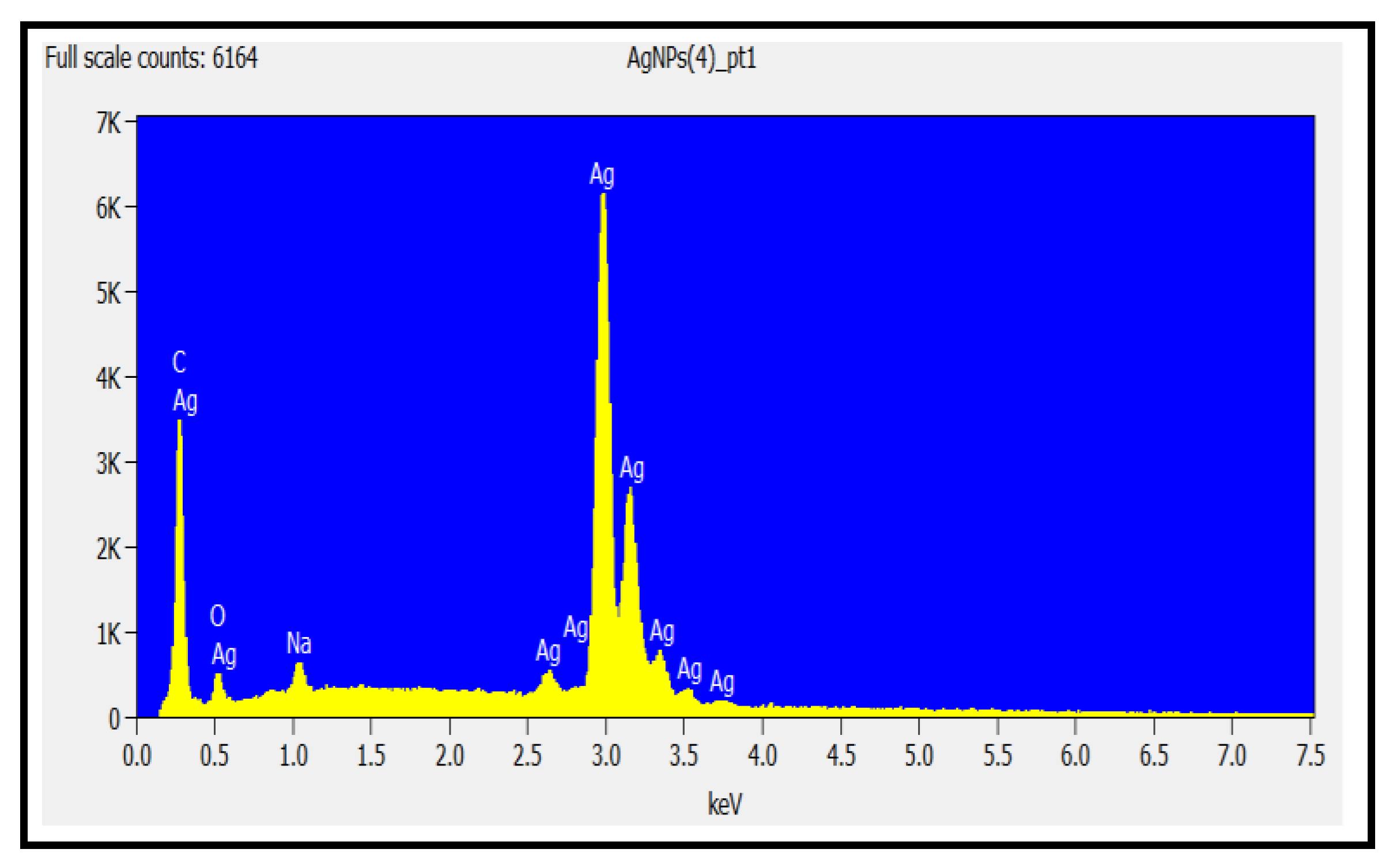 Preprints 95598 g005