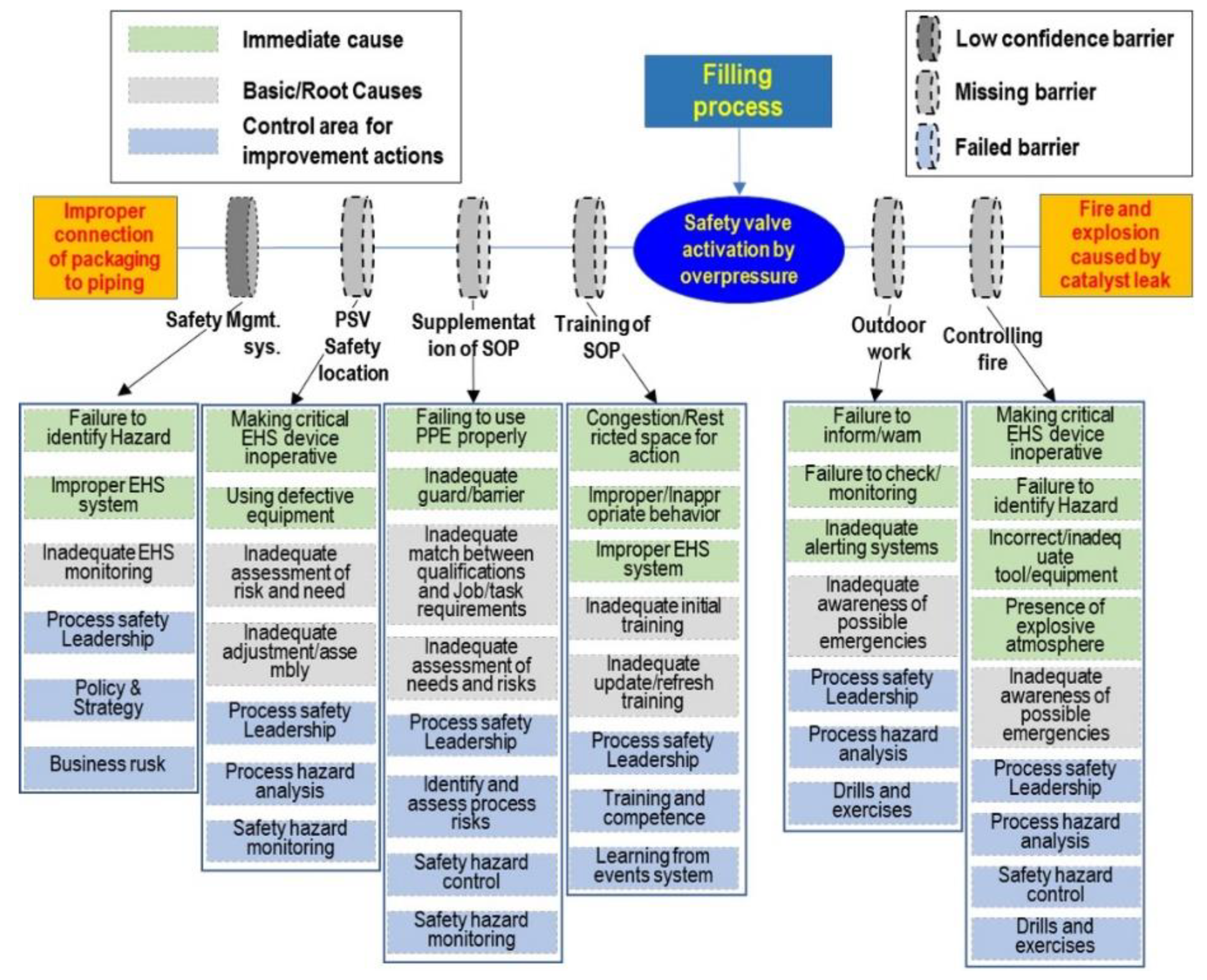 Preprints 117219 g012