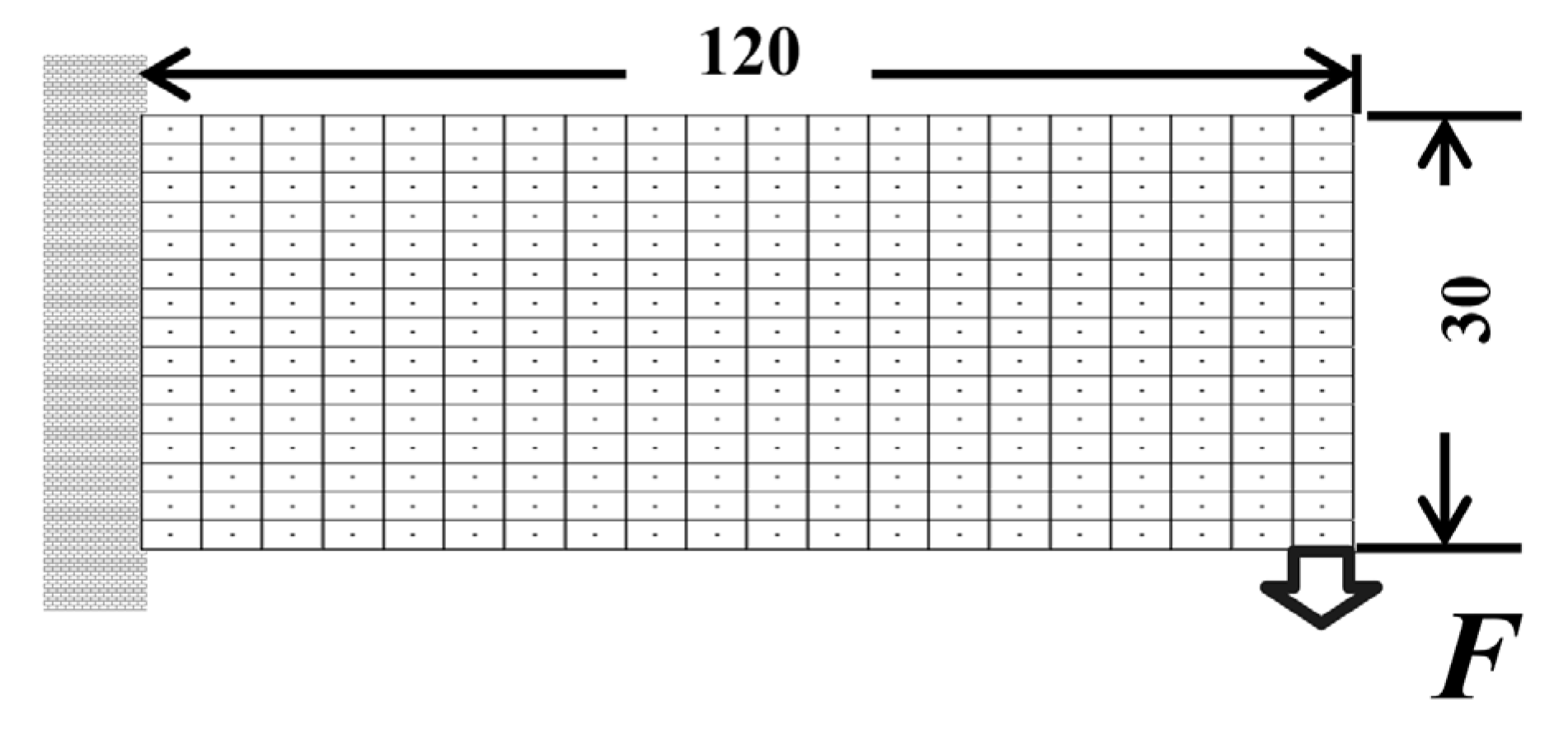 Preprints 111753 g007