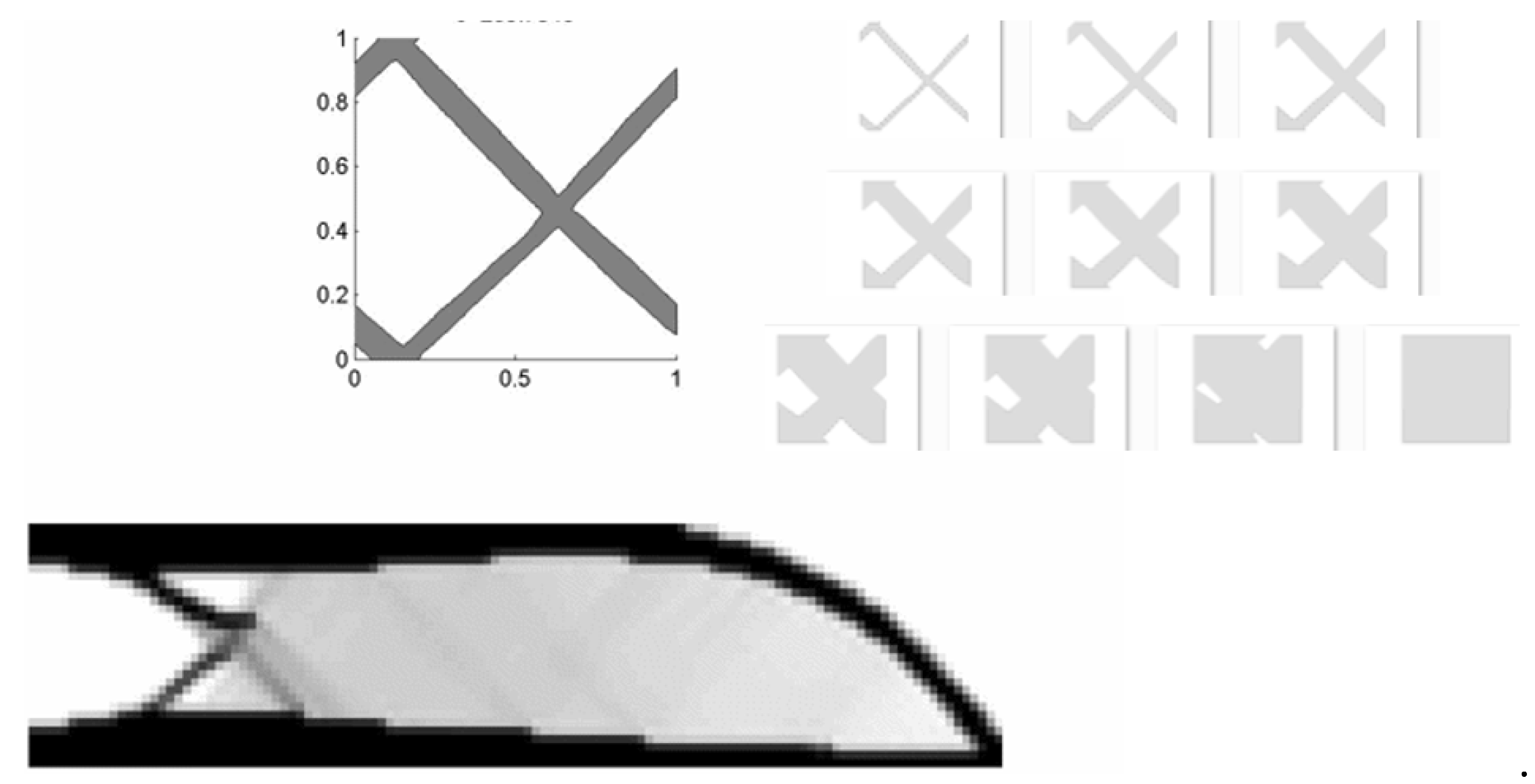 Preprints 111753 g009