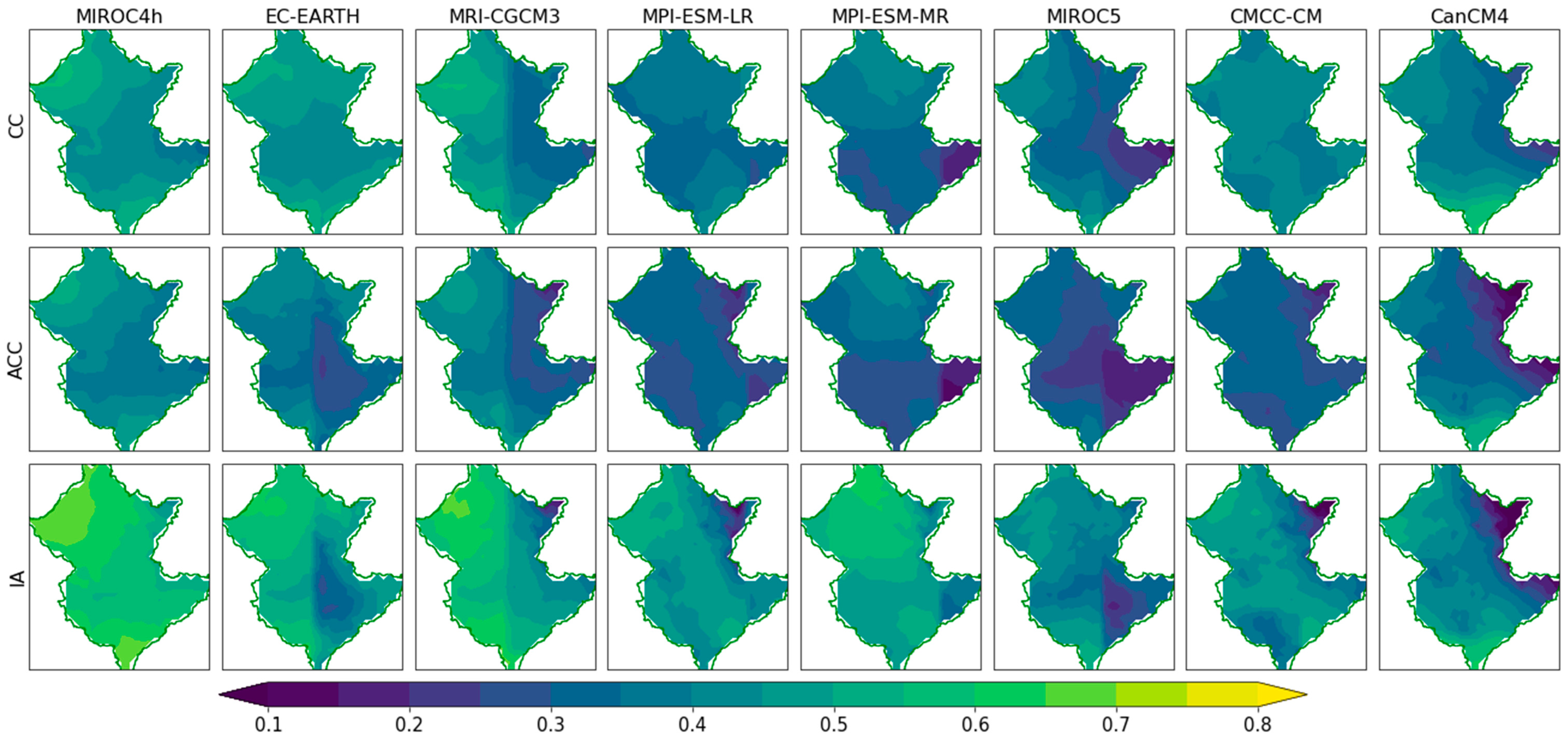 Preprints 92068 g001