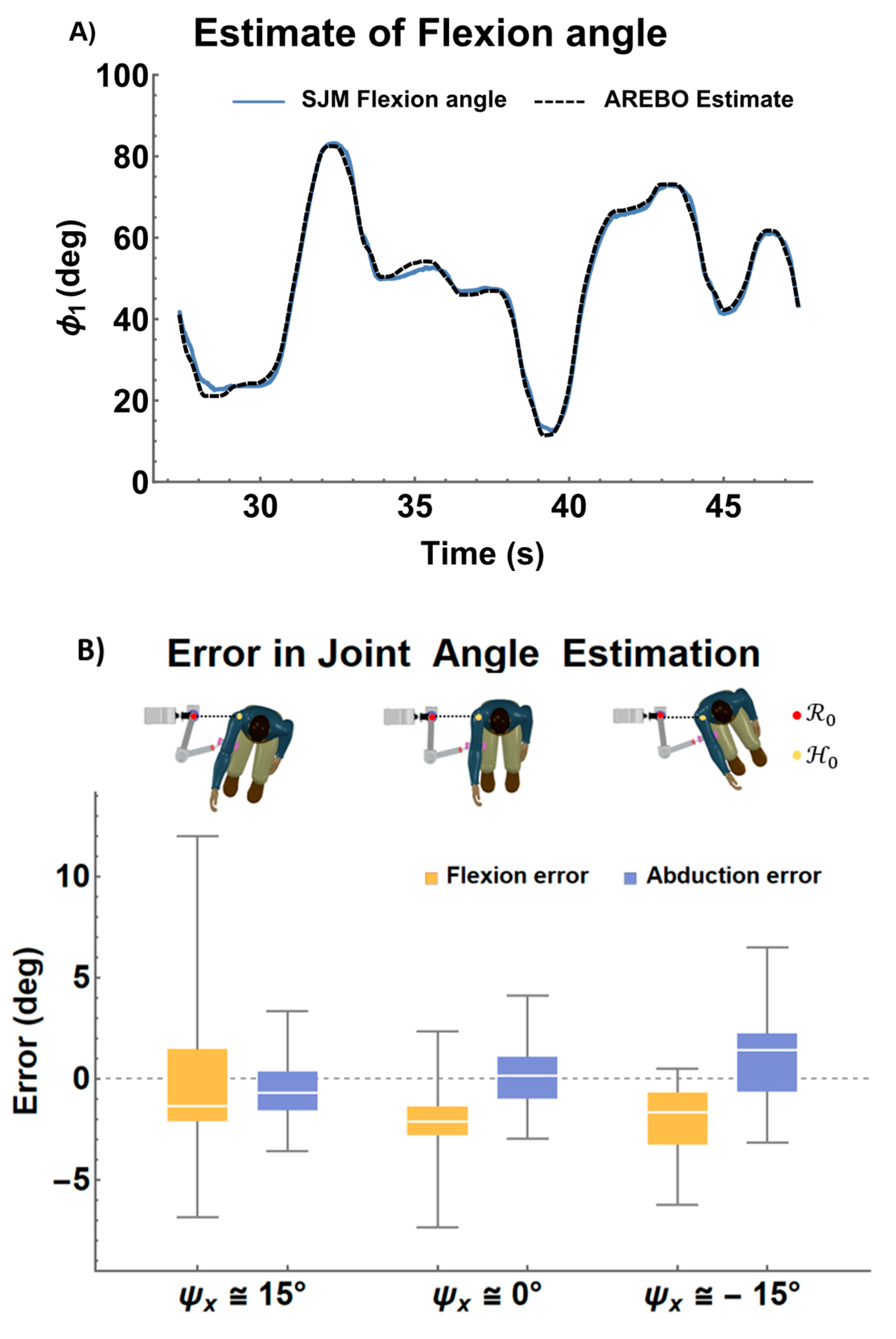 Preprints 80949 g012