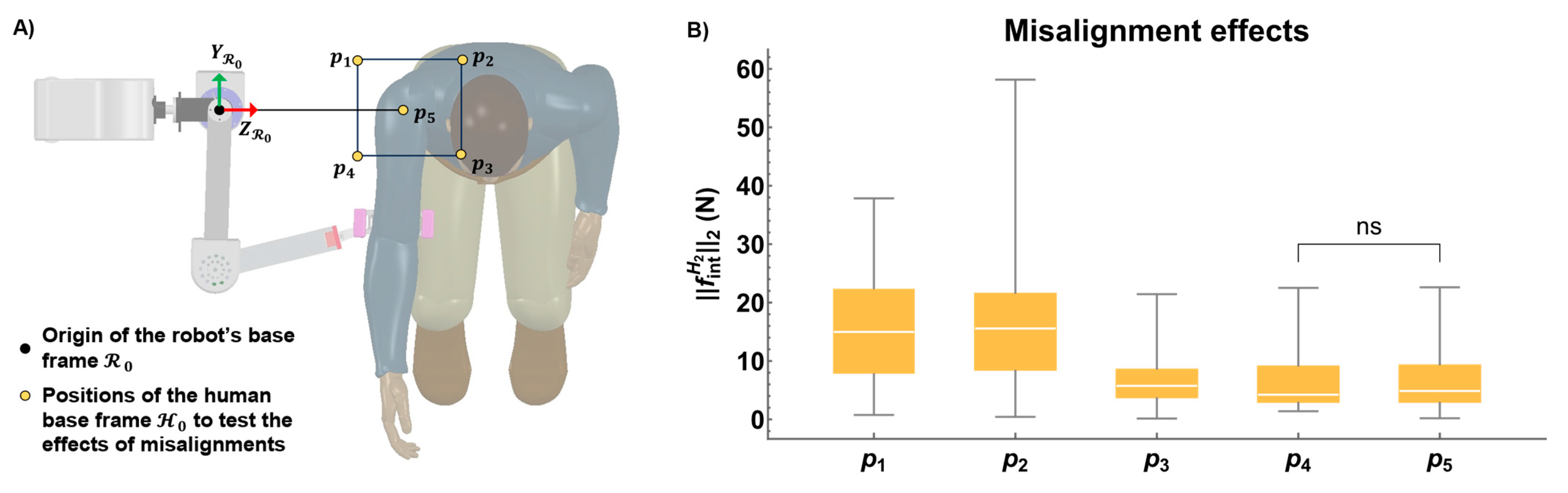 Preprints 80949 g014