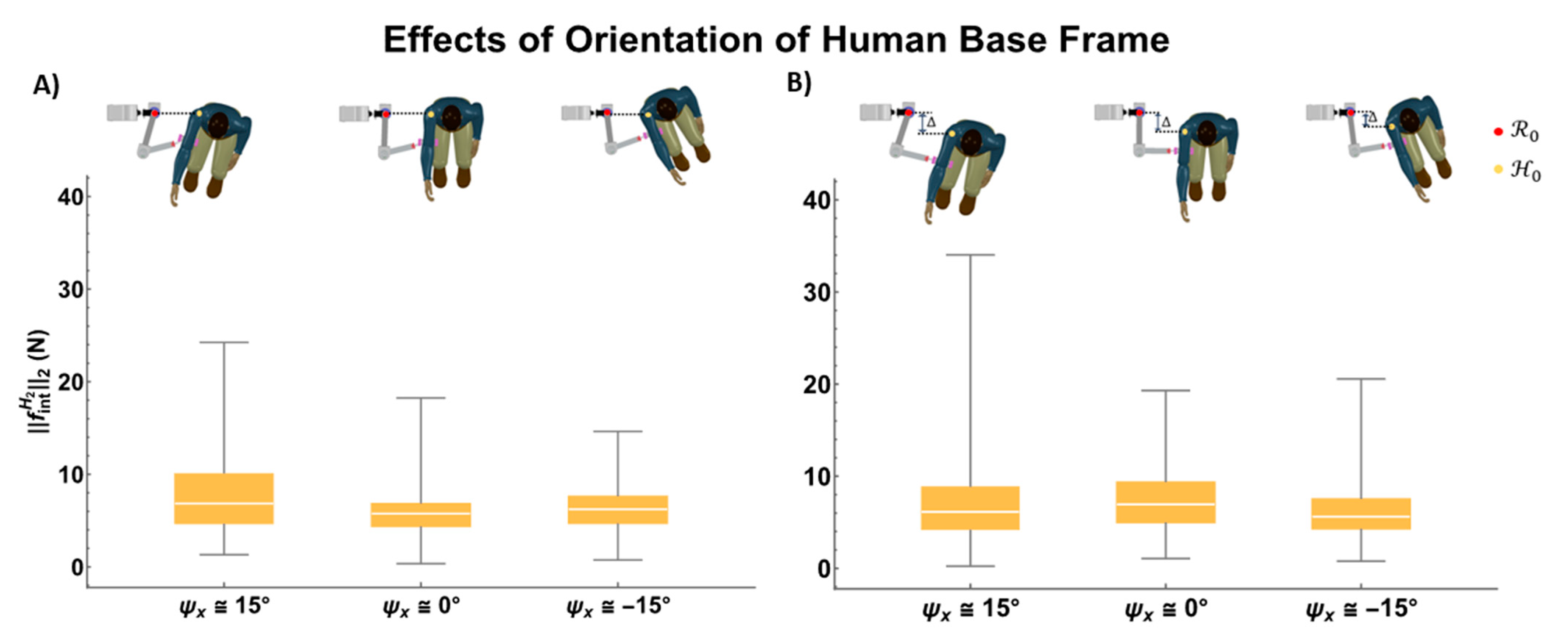 Preprints 80949 g015