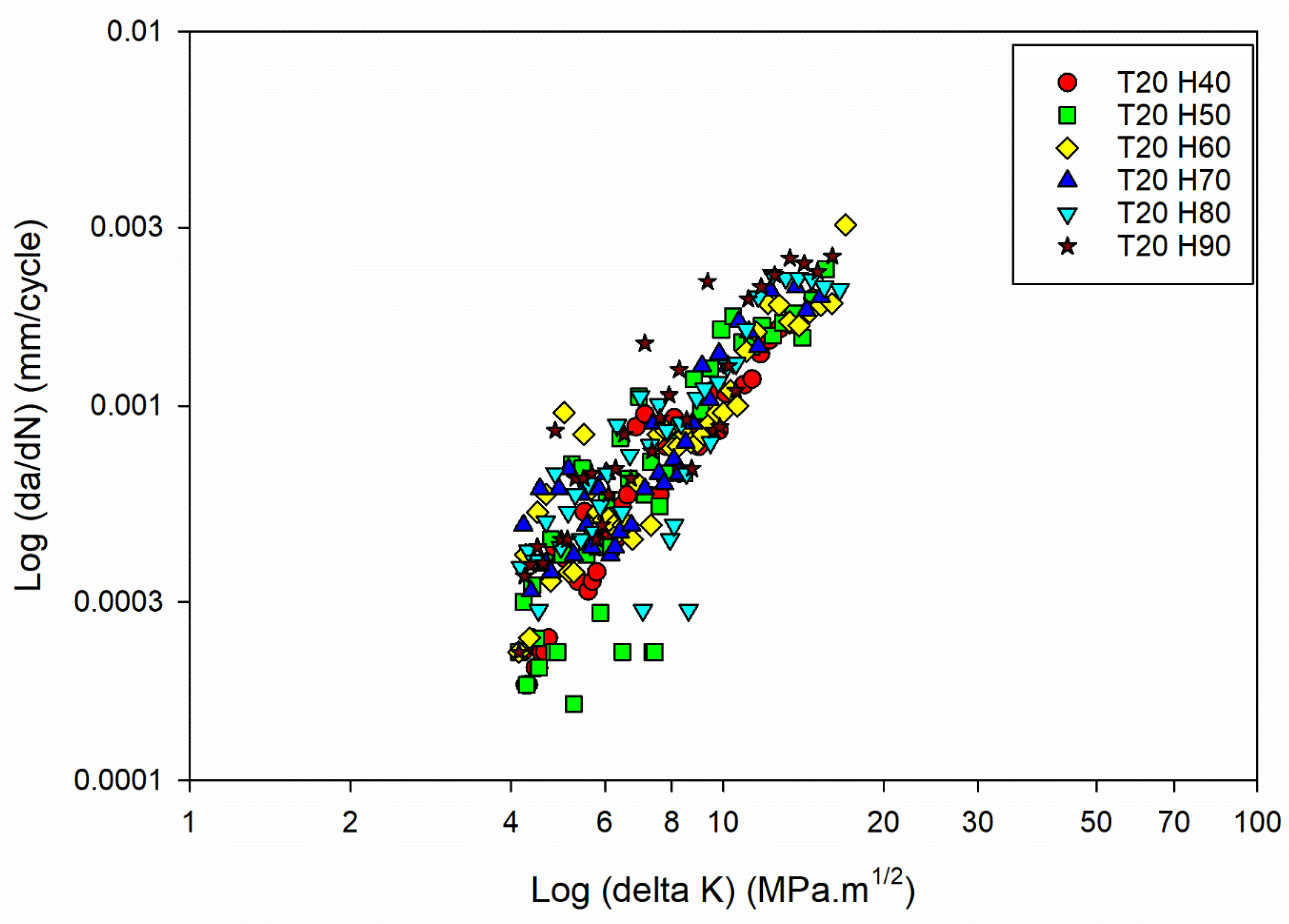 Preprints 86769 g003a