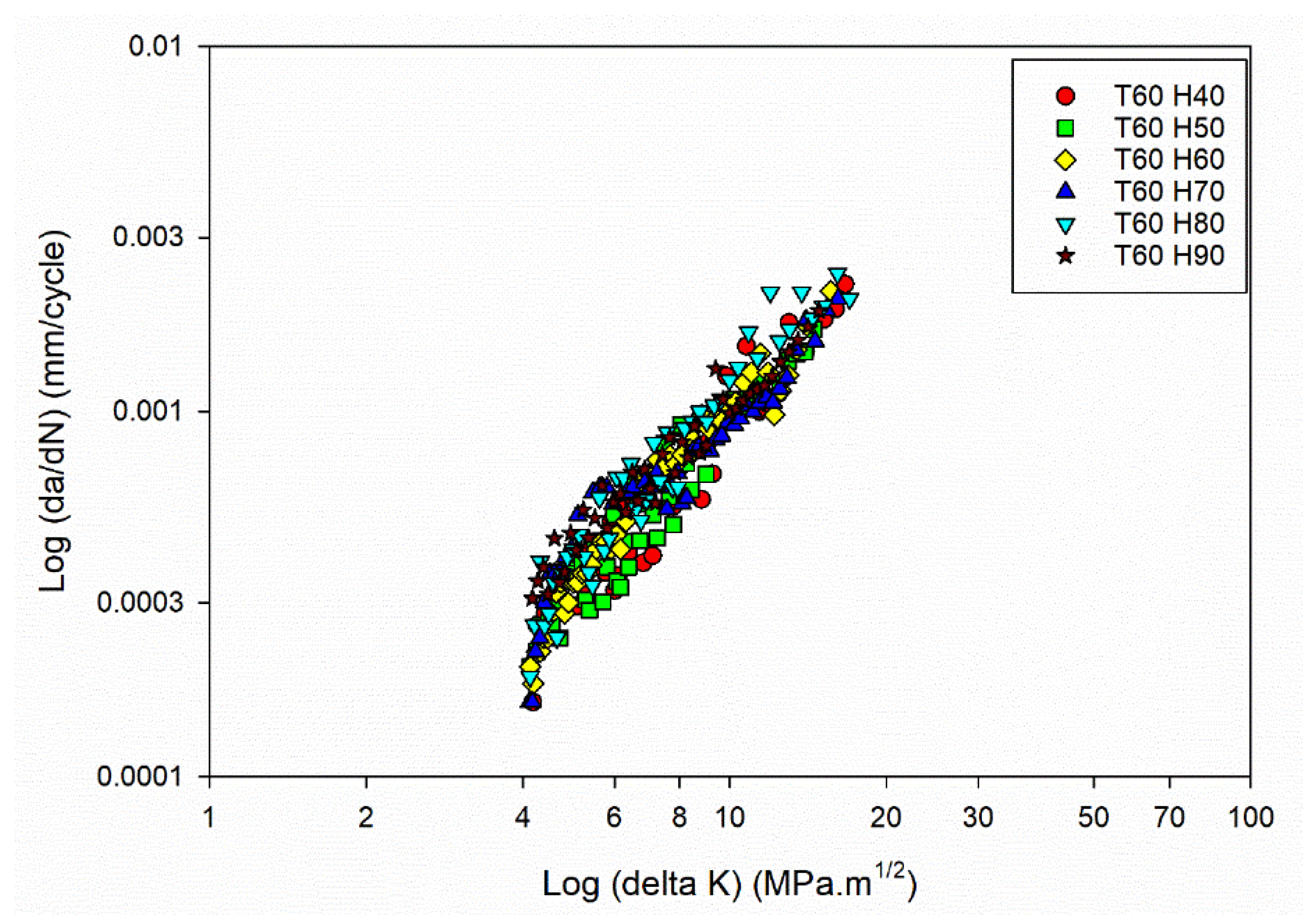 Preprints 86769 g003c