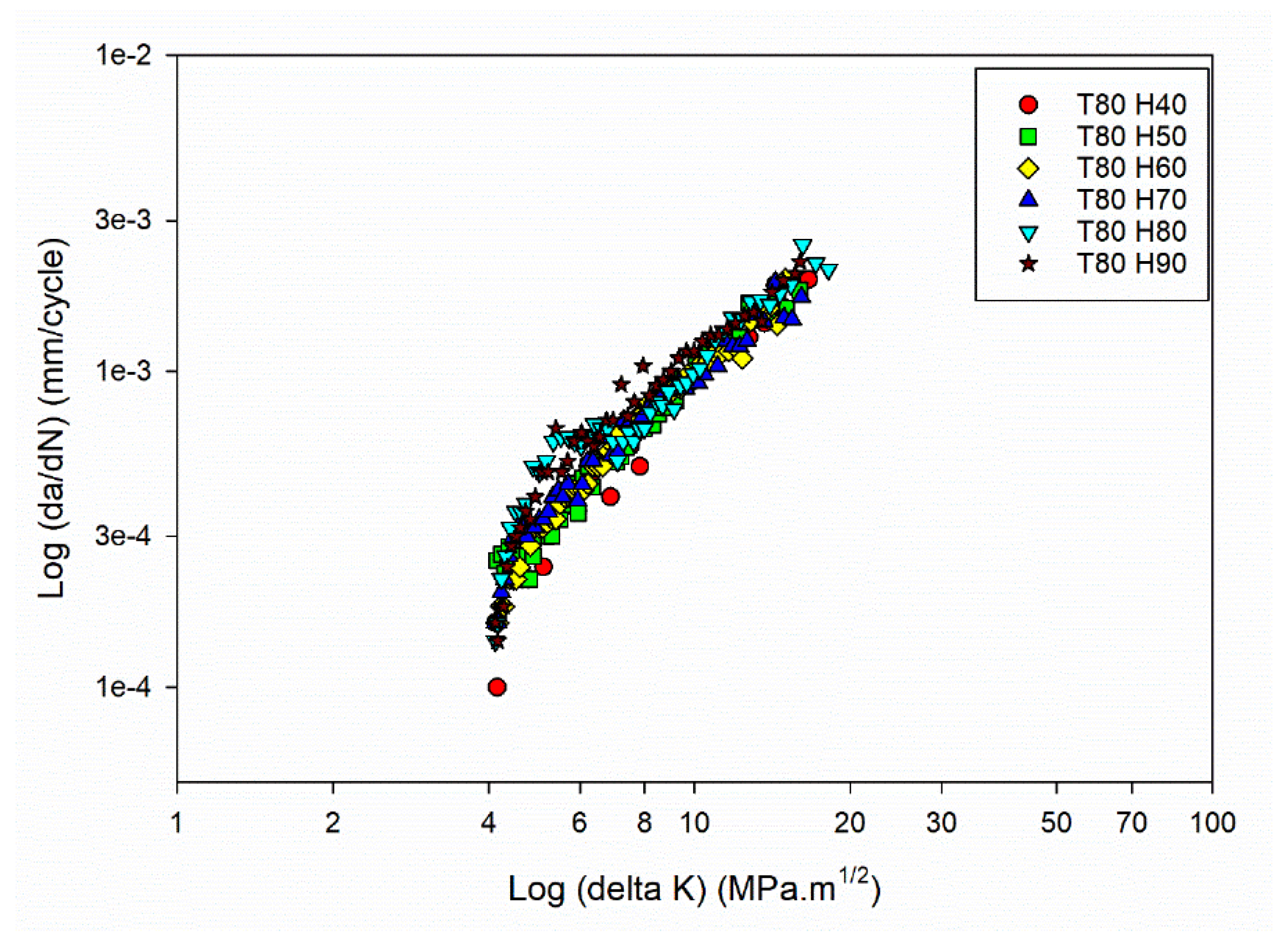 Preprints 86769 g003d