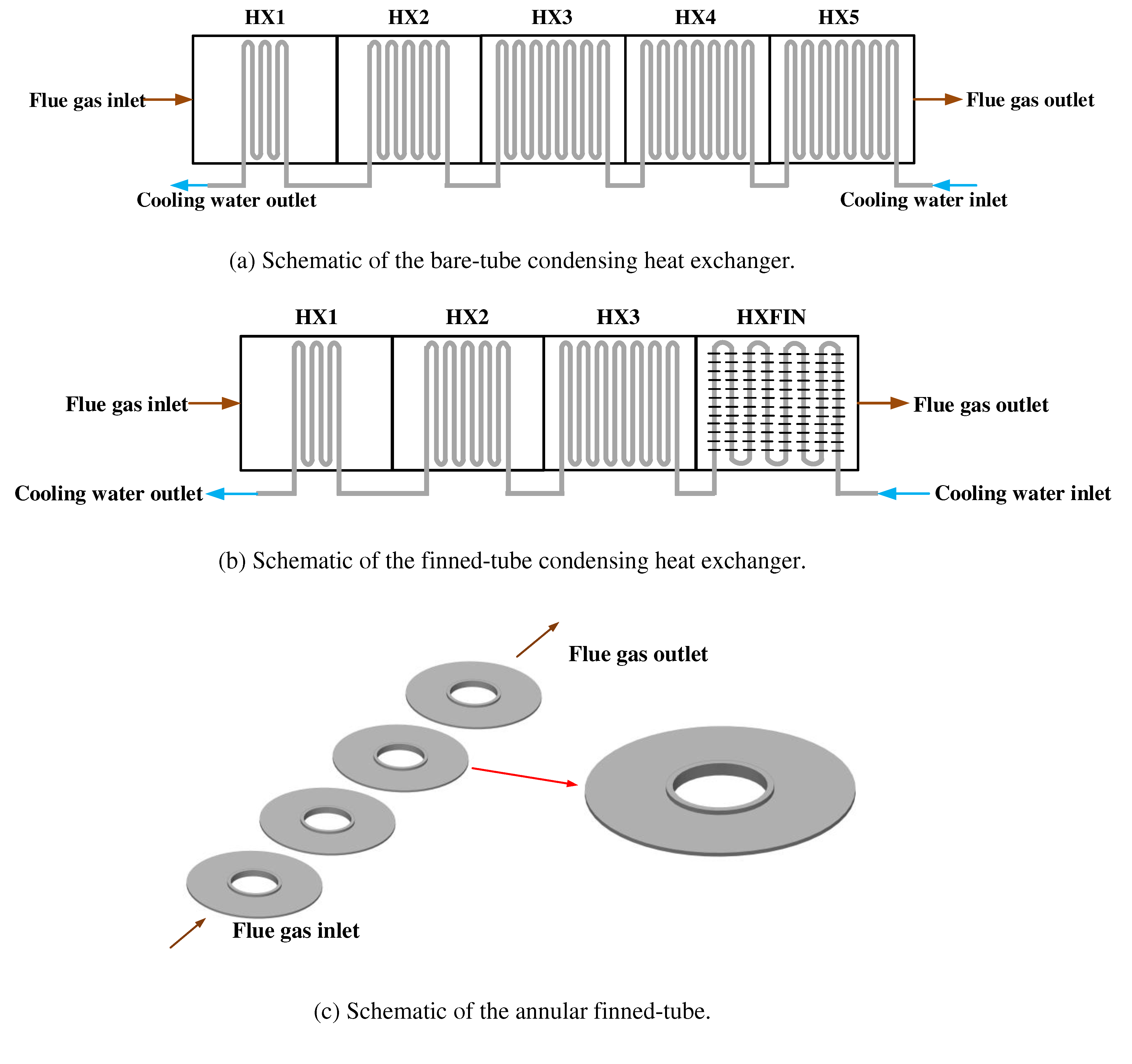 Preprints 84843 g004