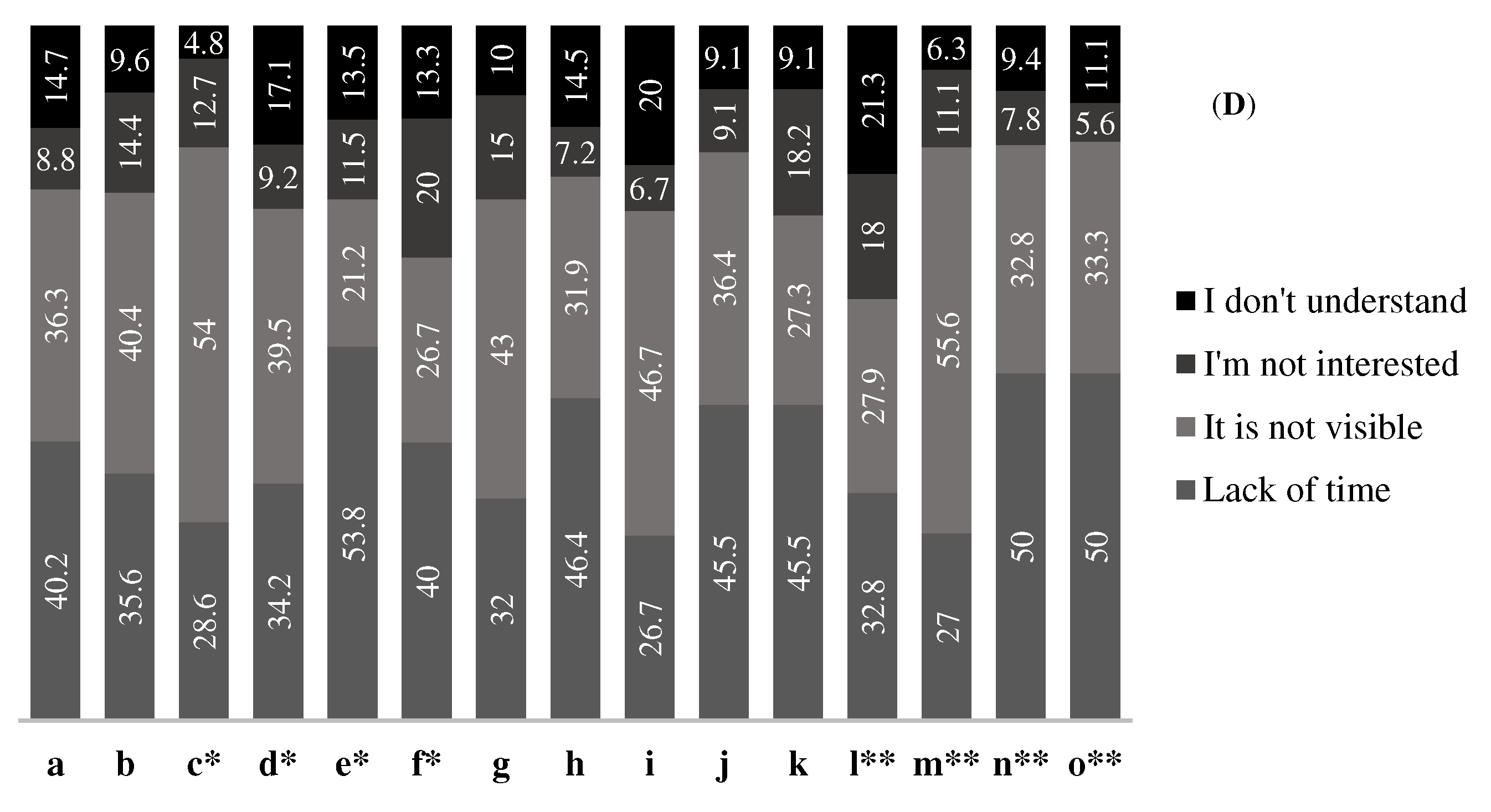 Preprints 82616 g001b