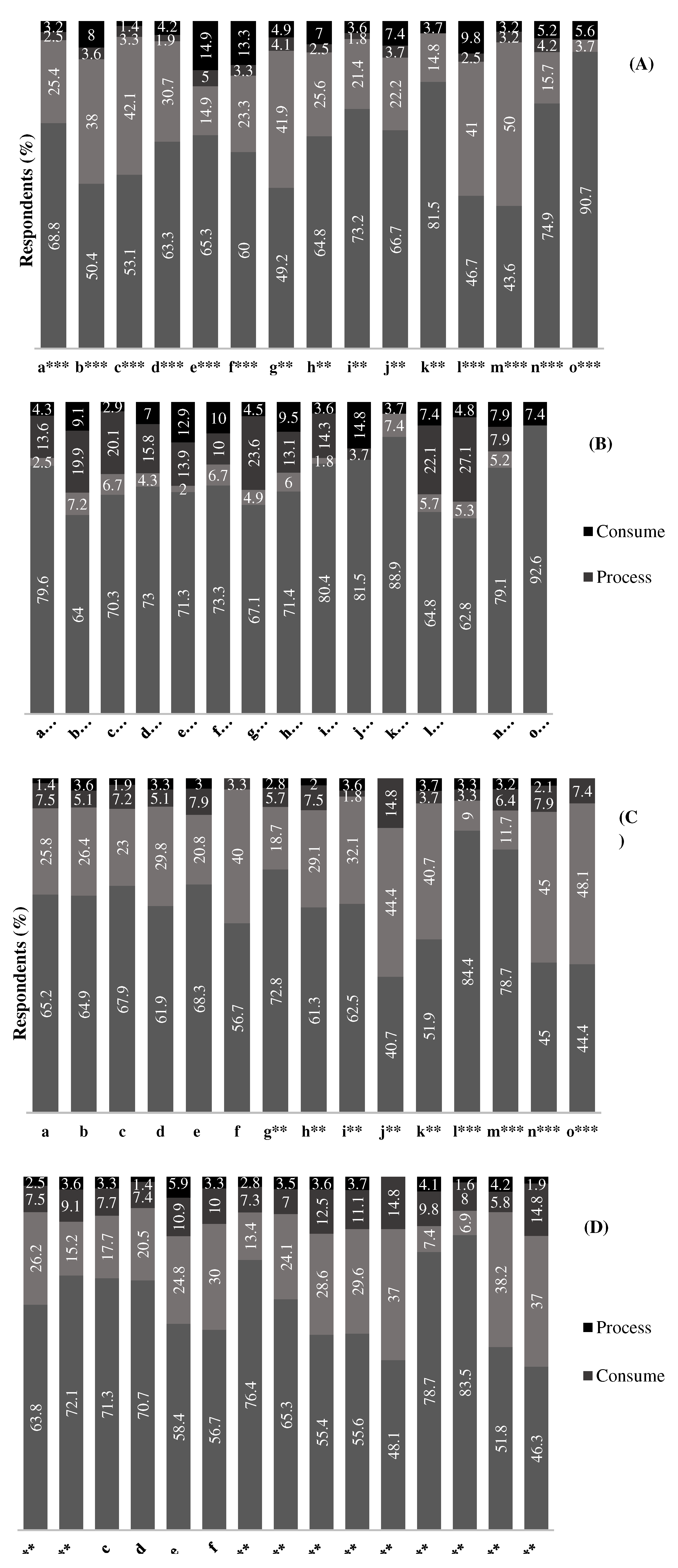 Preprints 82616 g002