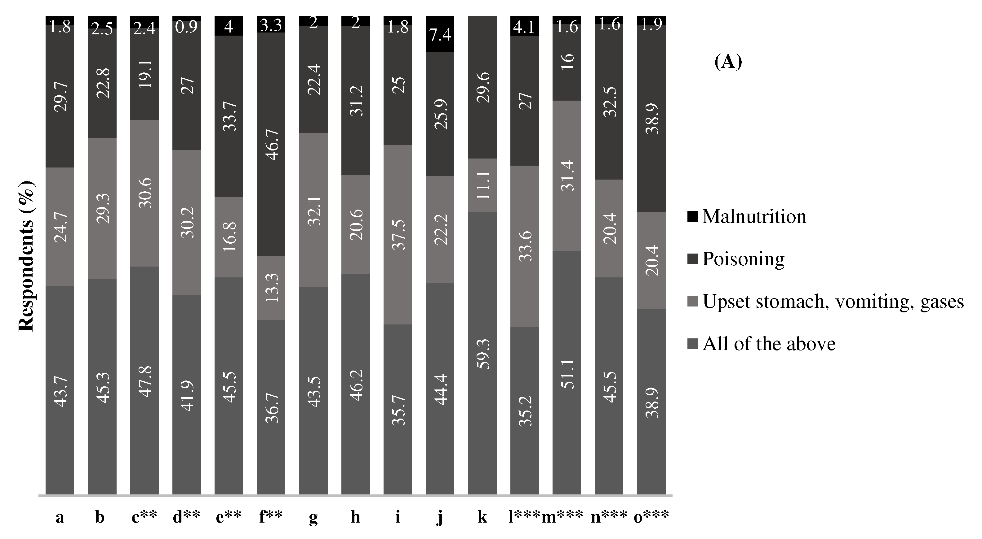 Preprints 82616 g003a