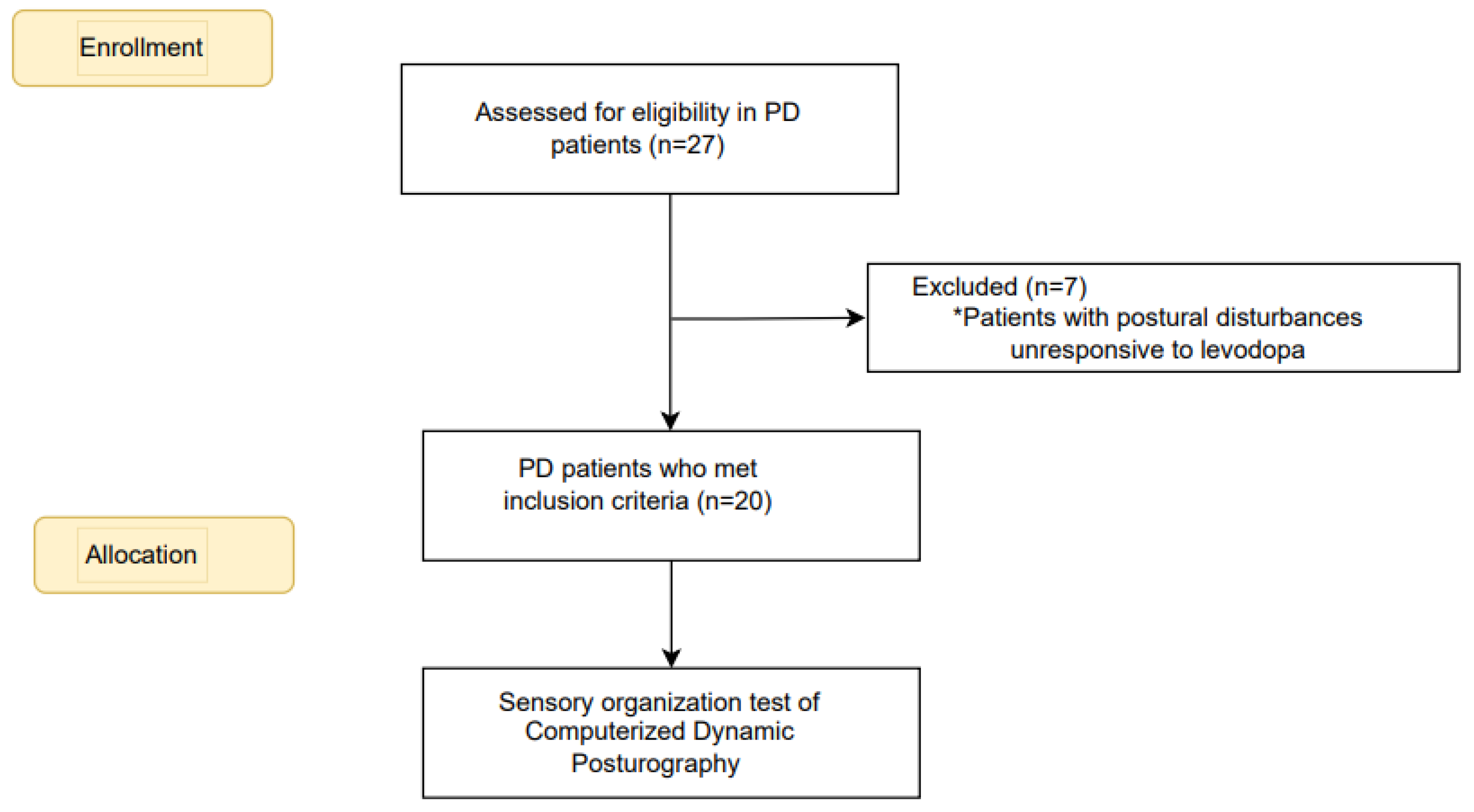 Preprints 118145 g001