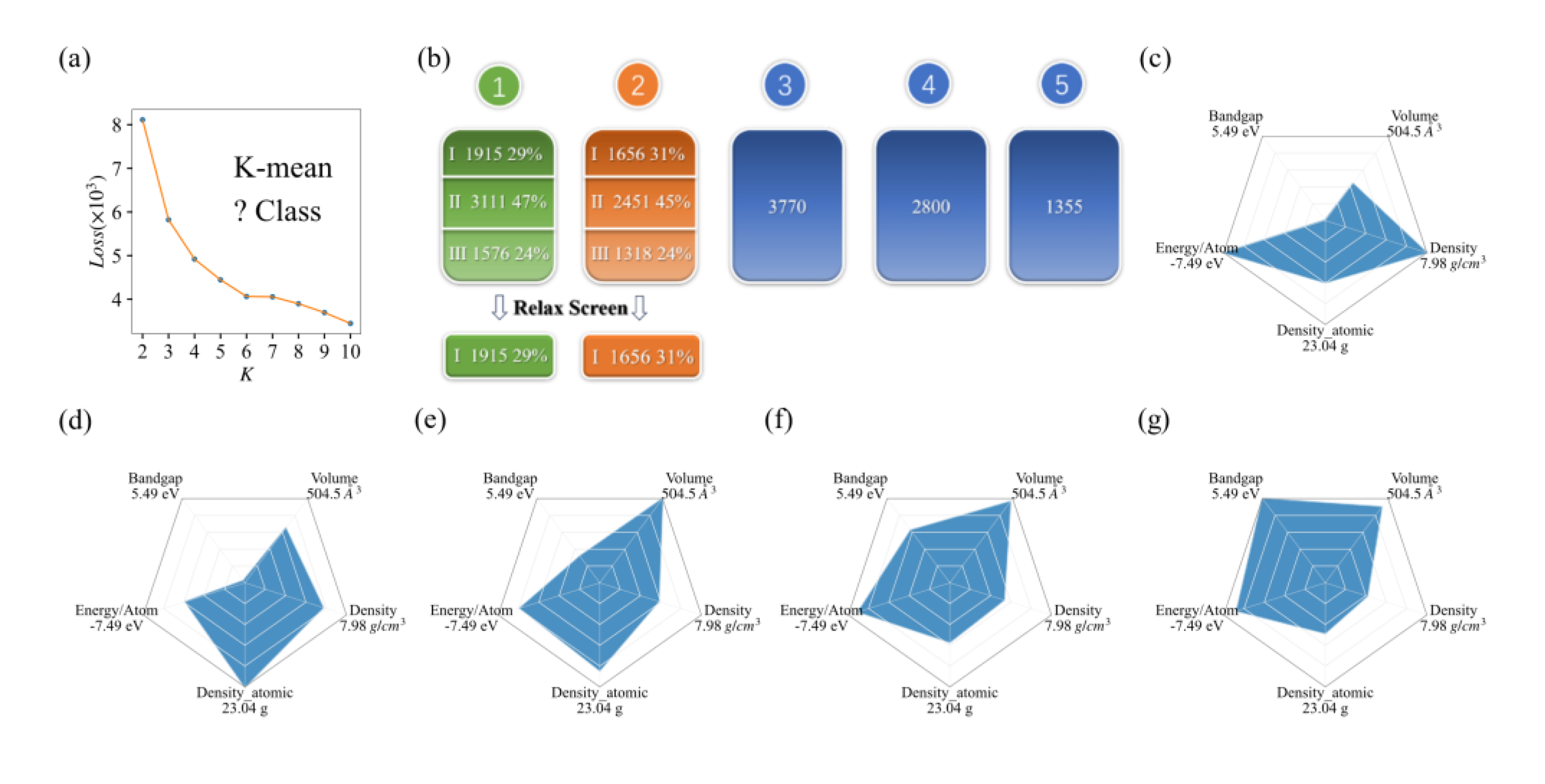 Preprints 103024 g001