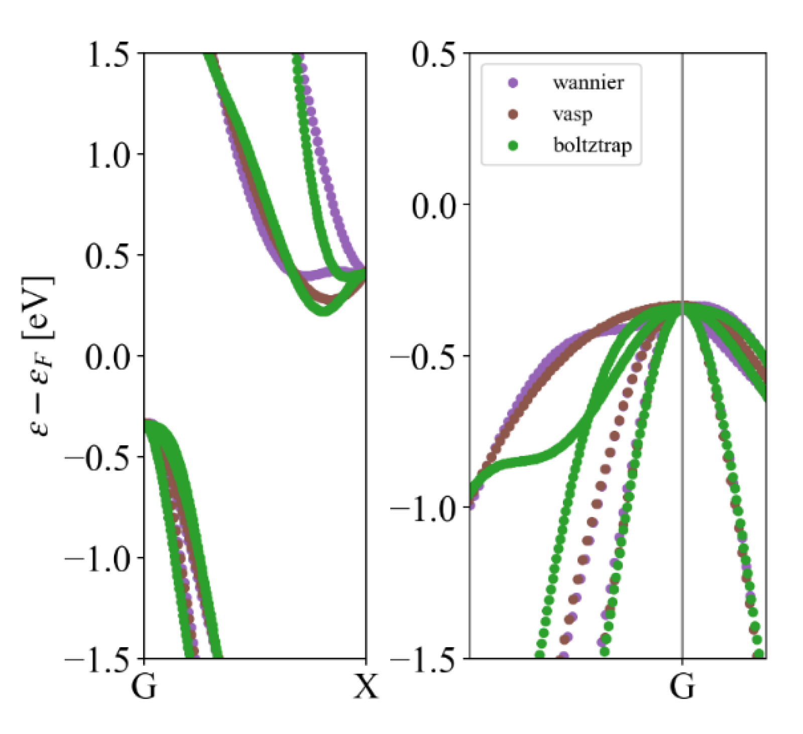 Preprints 103024 g004