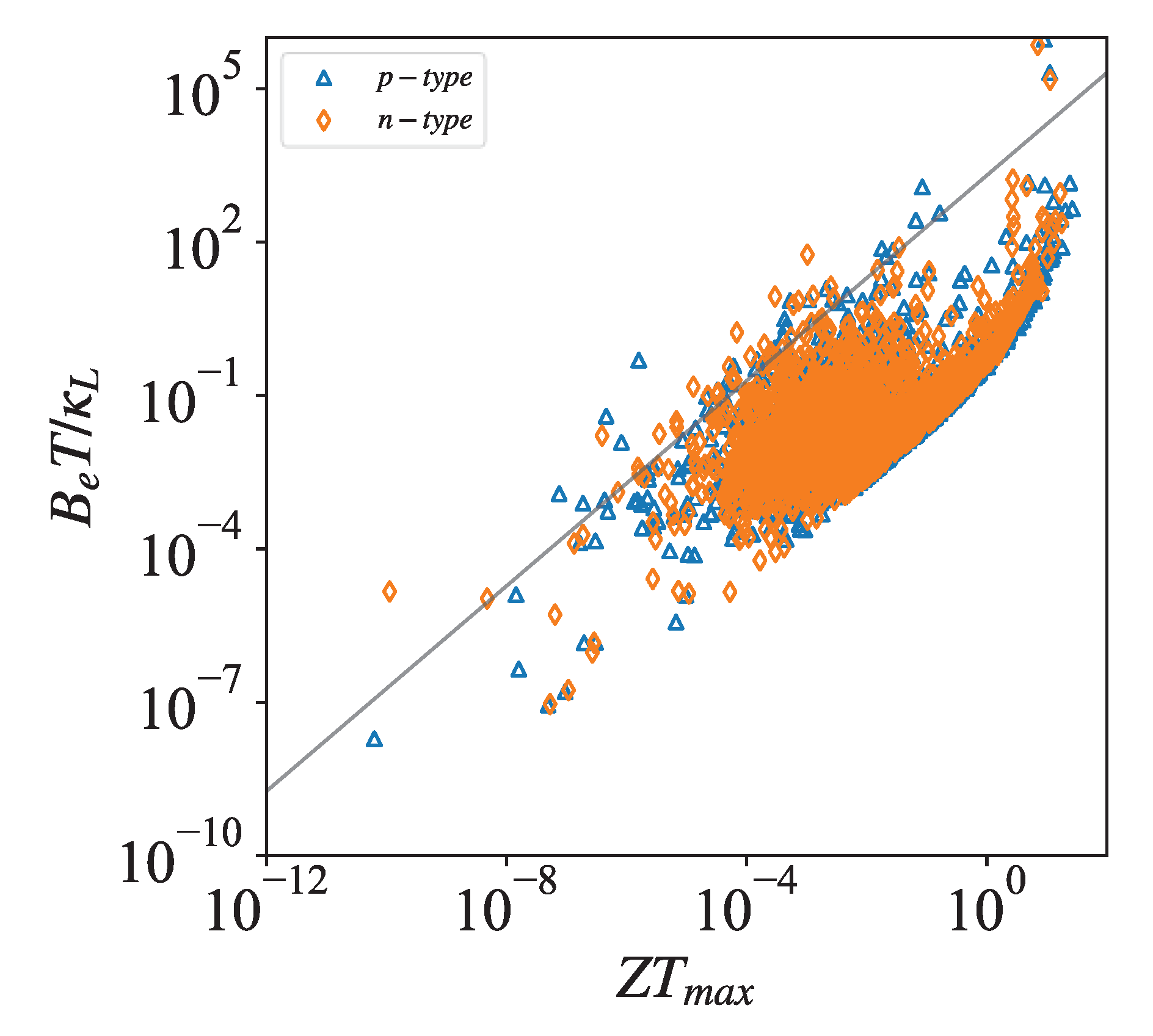 Preprints 103024 g006