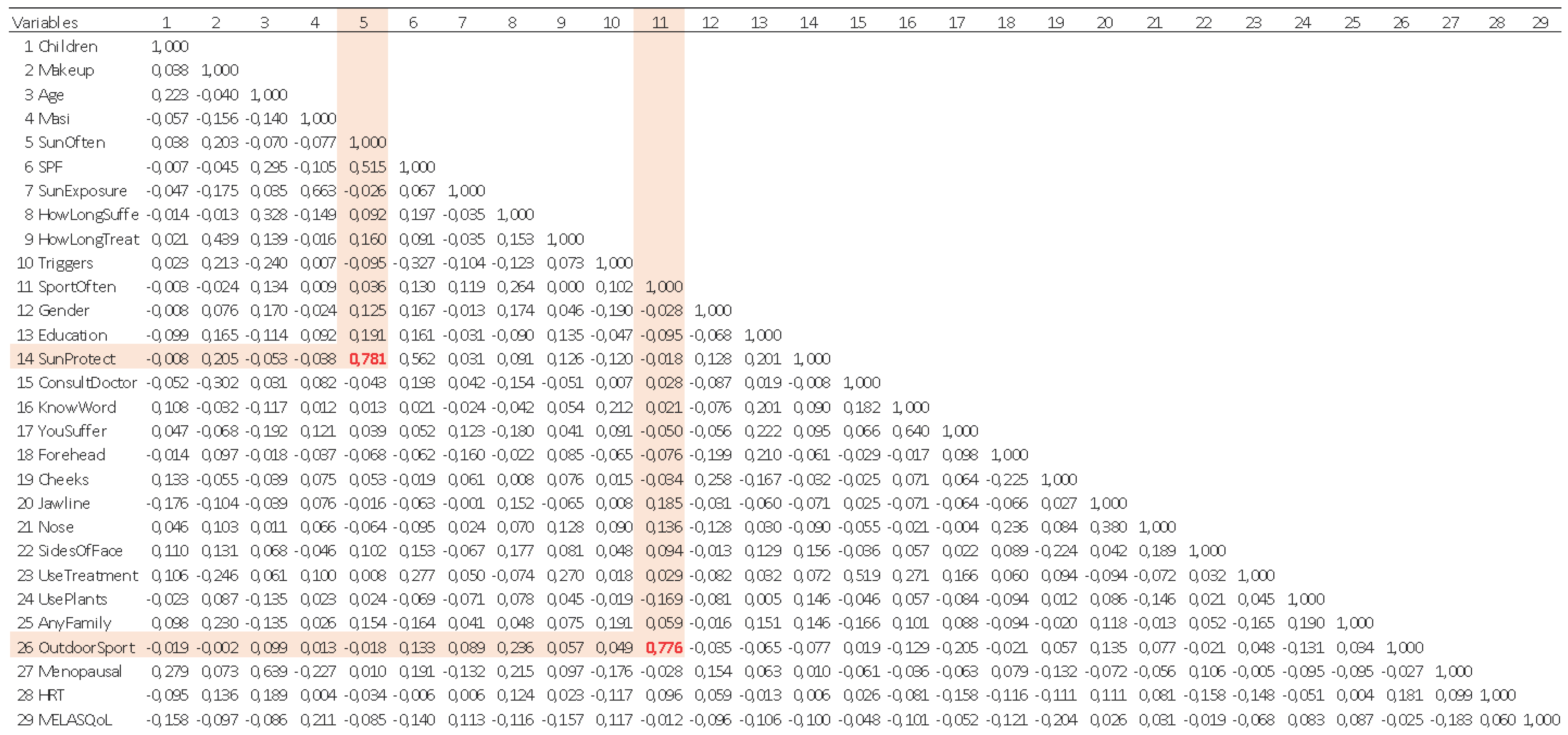 Preprints 87740 i002