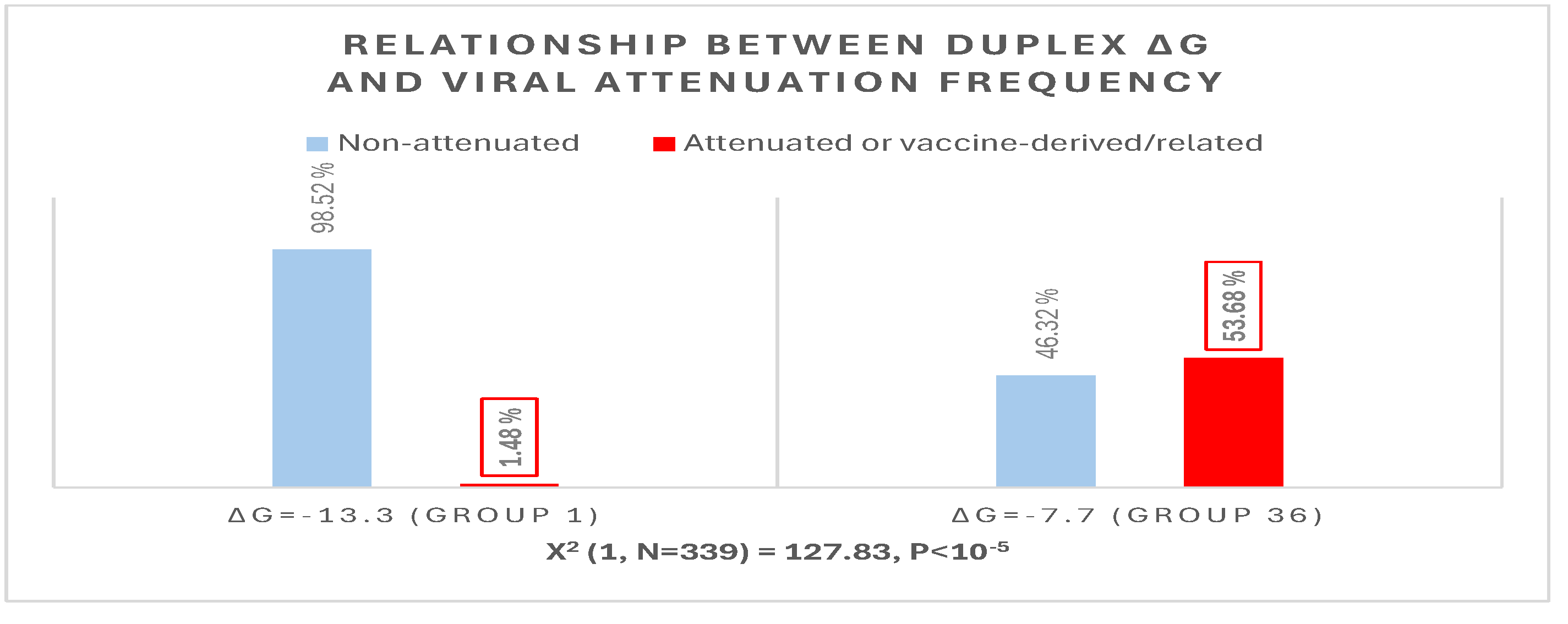 Preprints 110372 g007