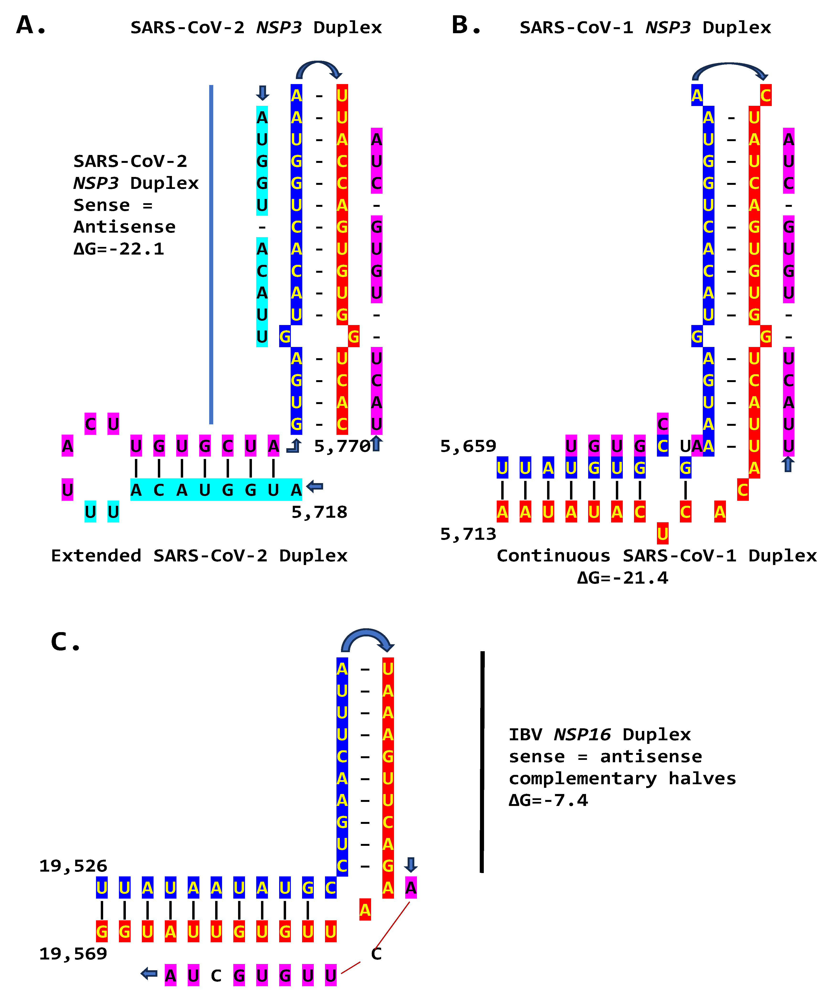 Preprints 110372 g009