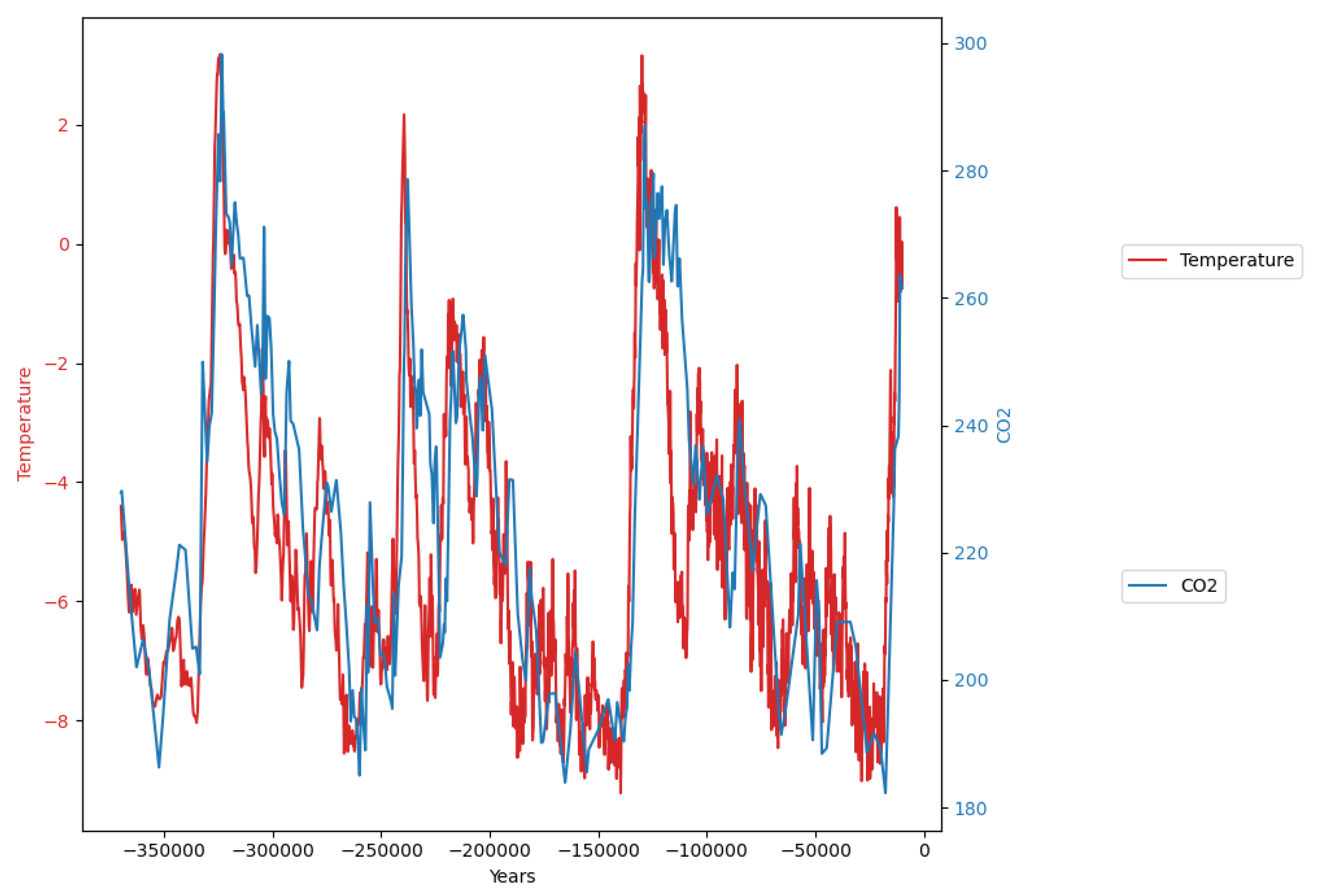 Preprints 105227 g010