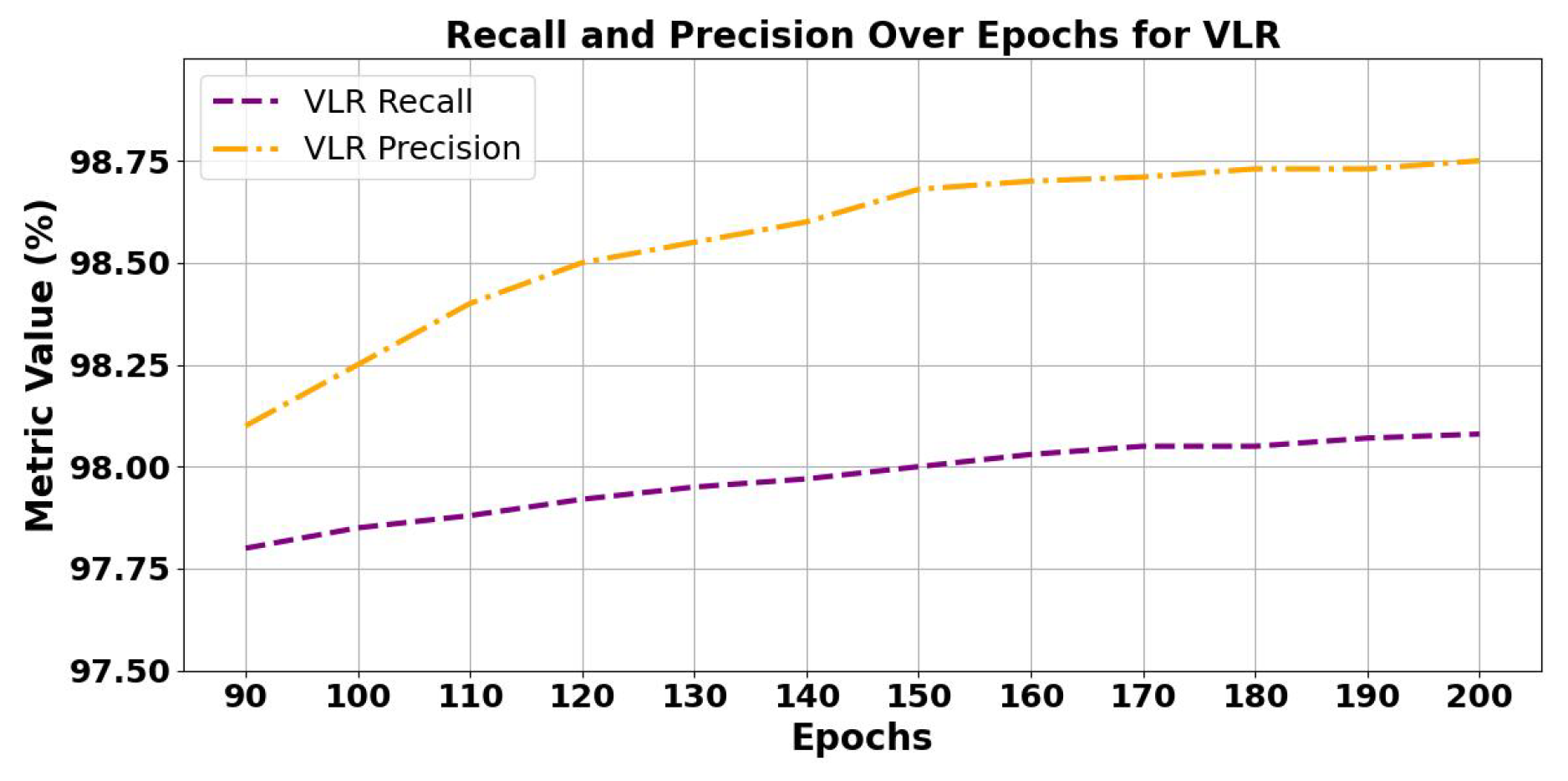 Preprints 137828 g012