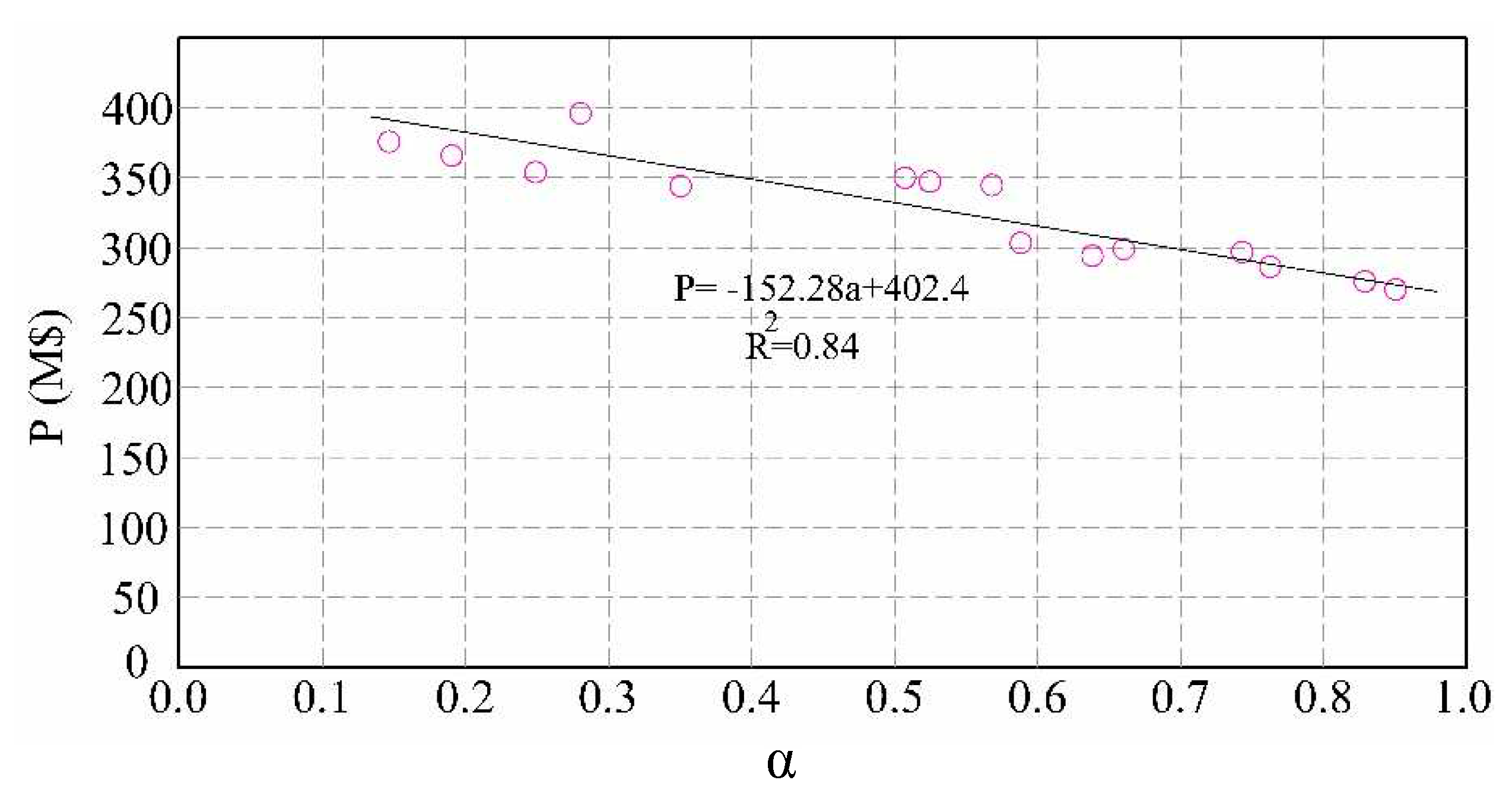 Preprints 91476 g008