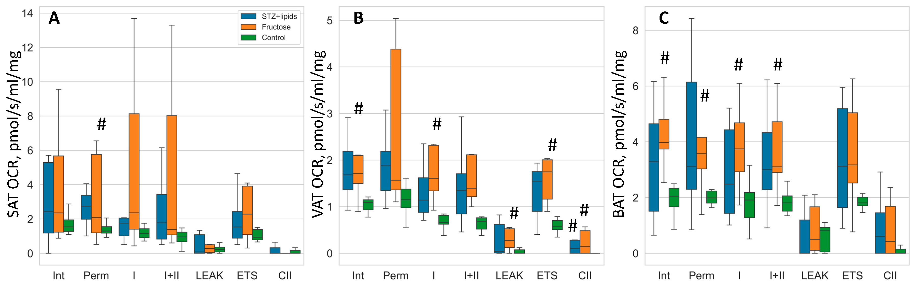 Preprints 90198 g006