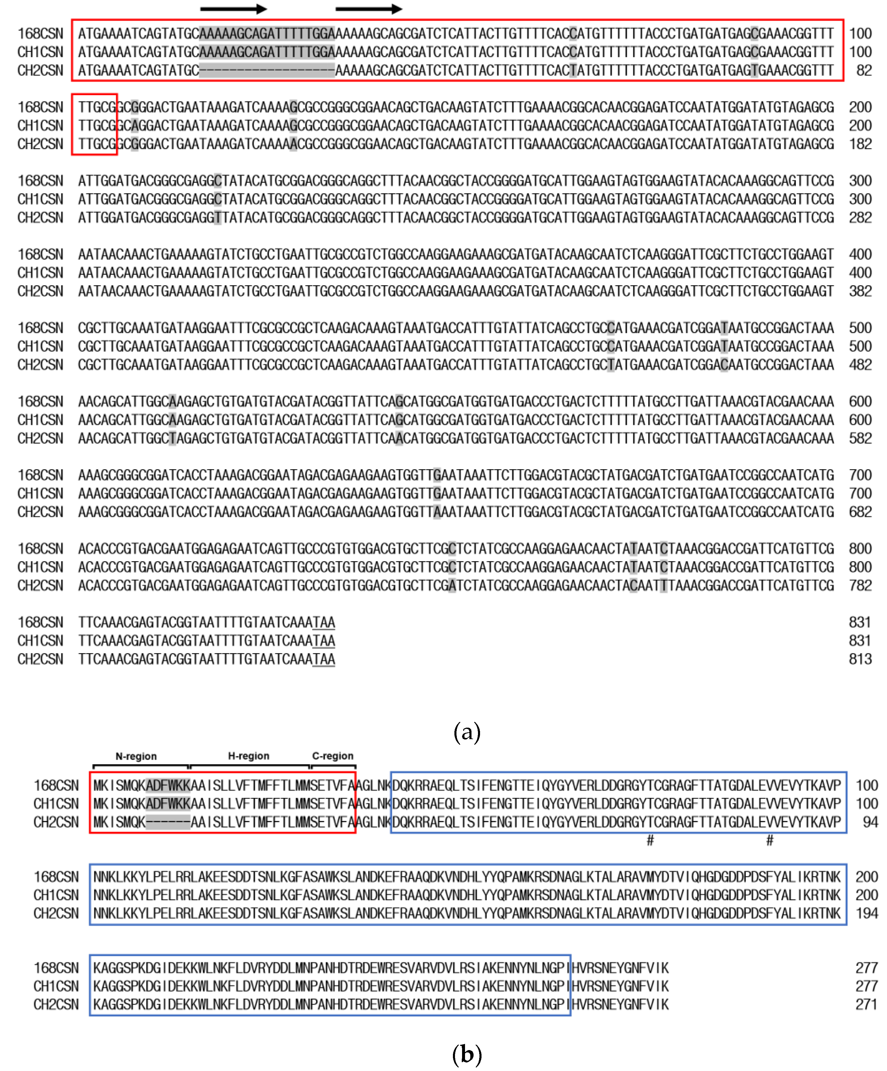 Preprints 110193 g001