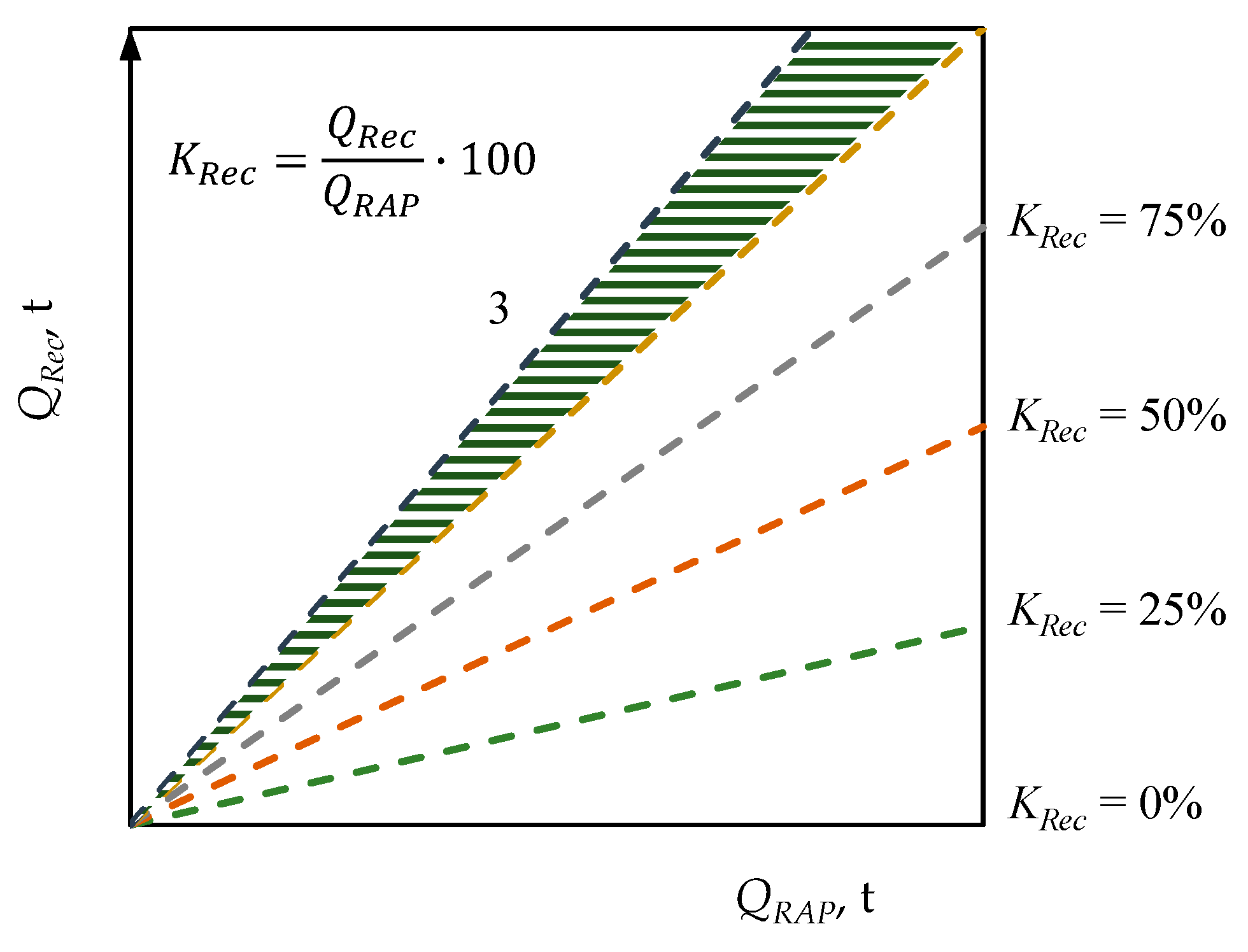 Preprints 88685 g002