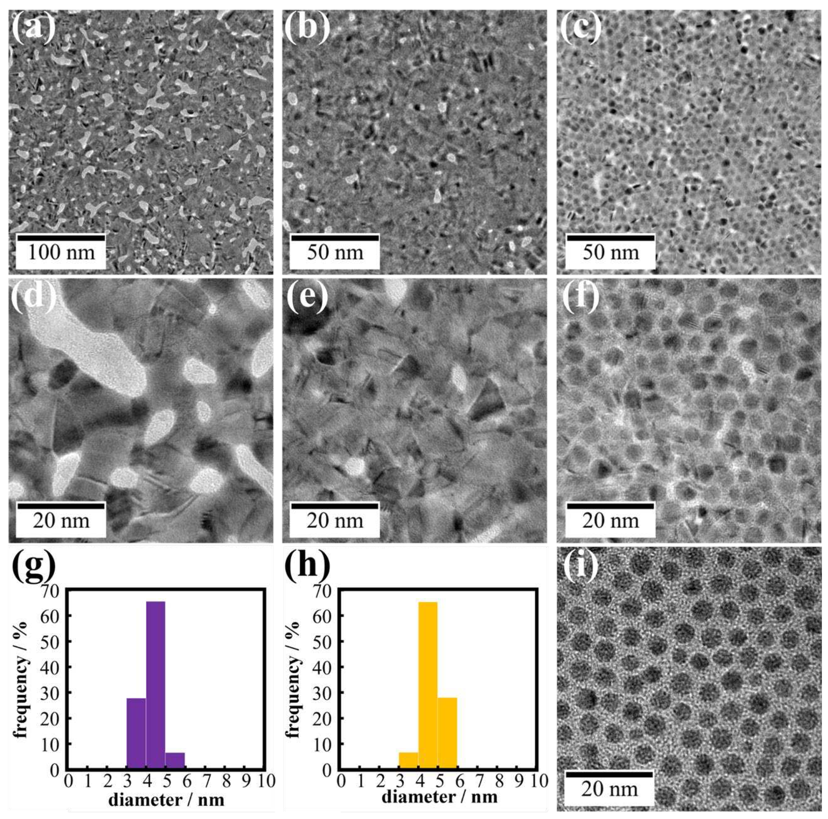 Preprints 93911 g007