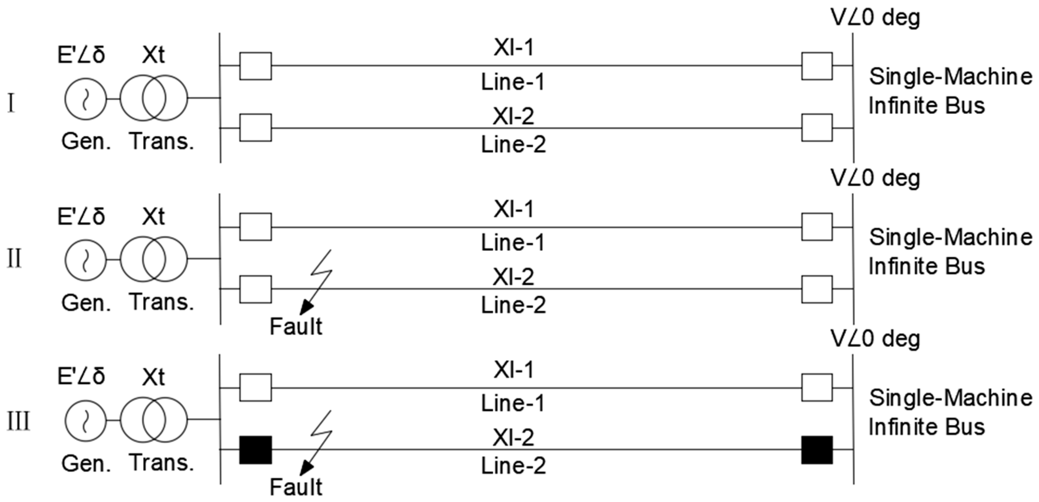 Preprints 97426 g003