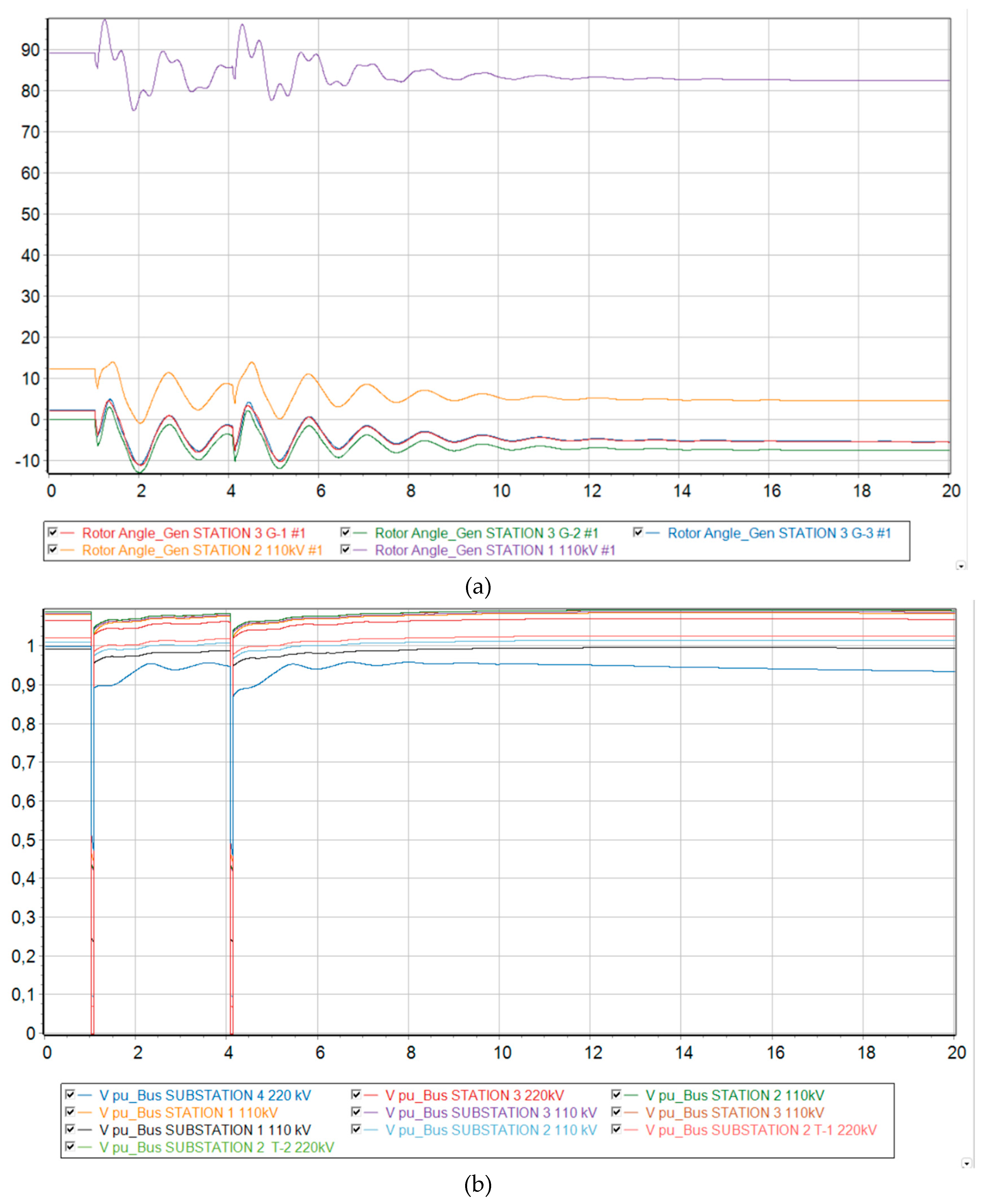 Preprints 97426 g006a