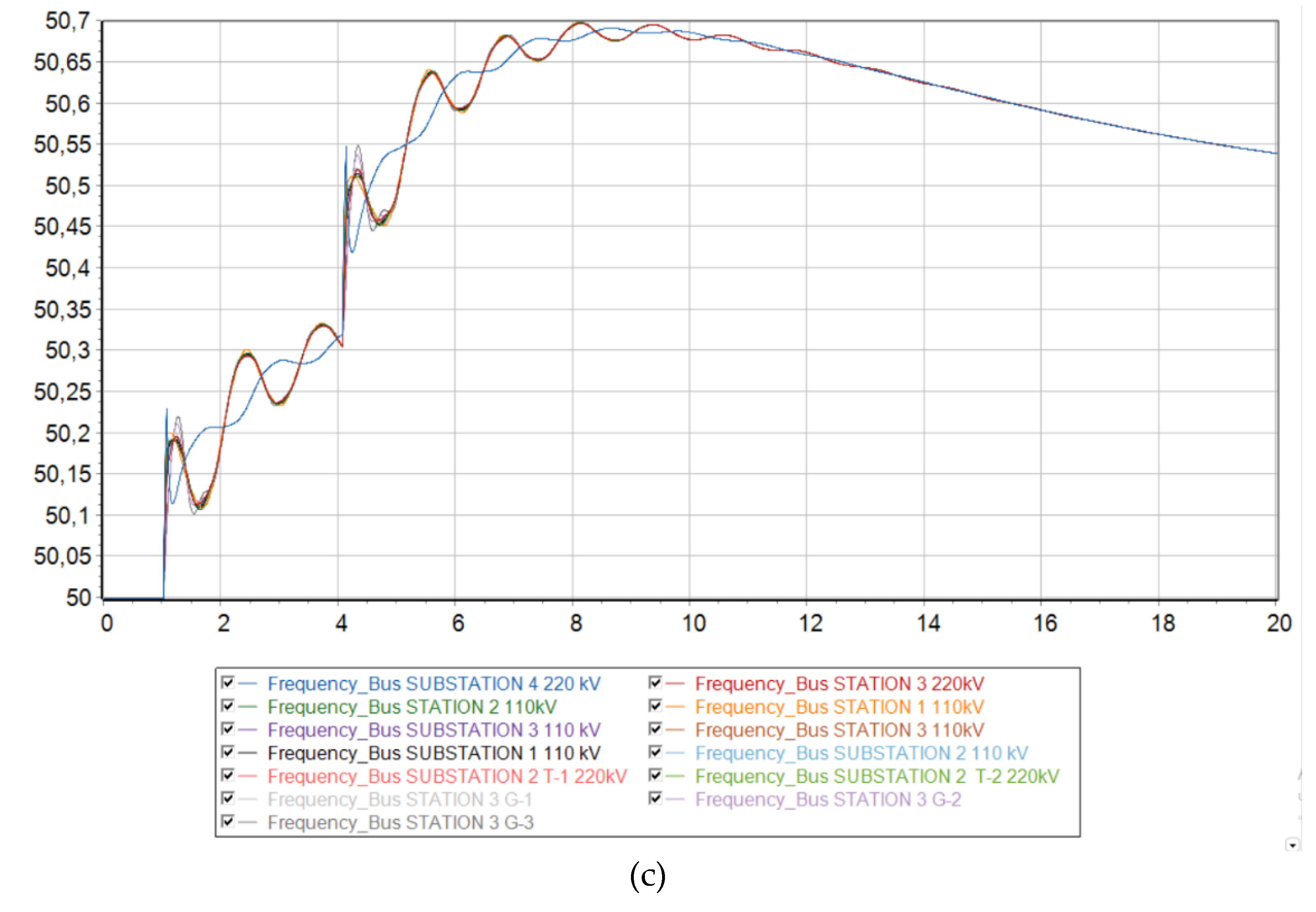 Preprints 97426 g006b