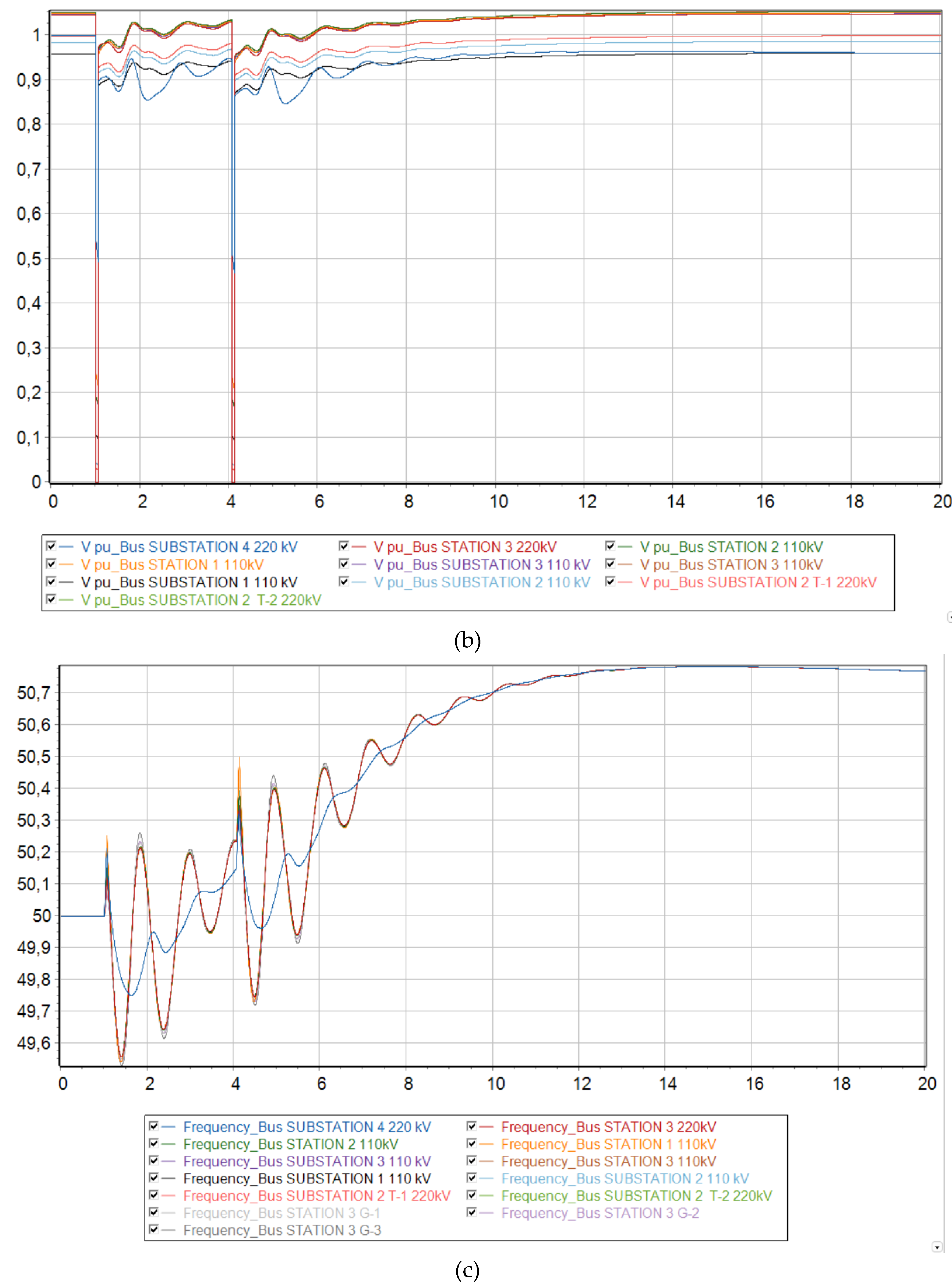 Preprints 97426 g007b