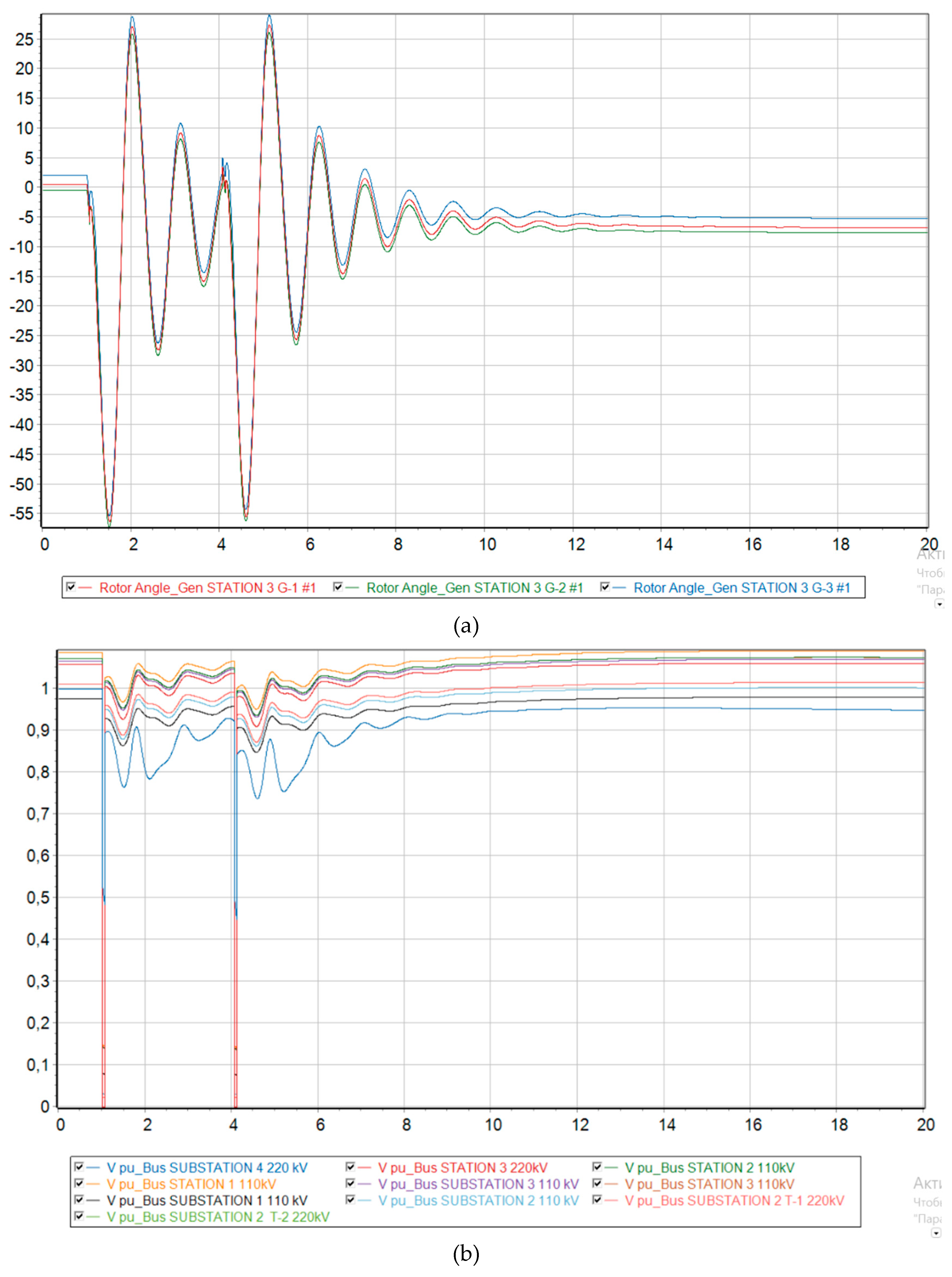 Preprints 97426 g008a