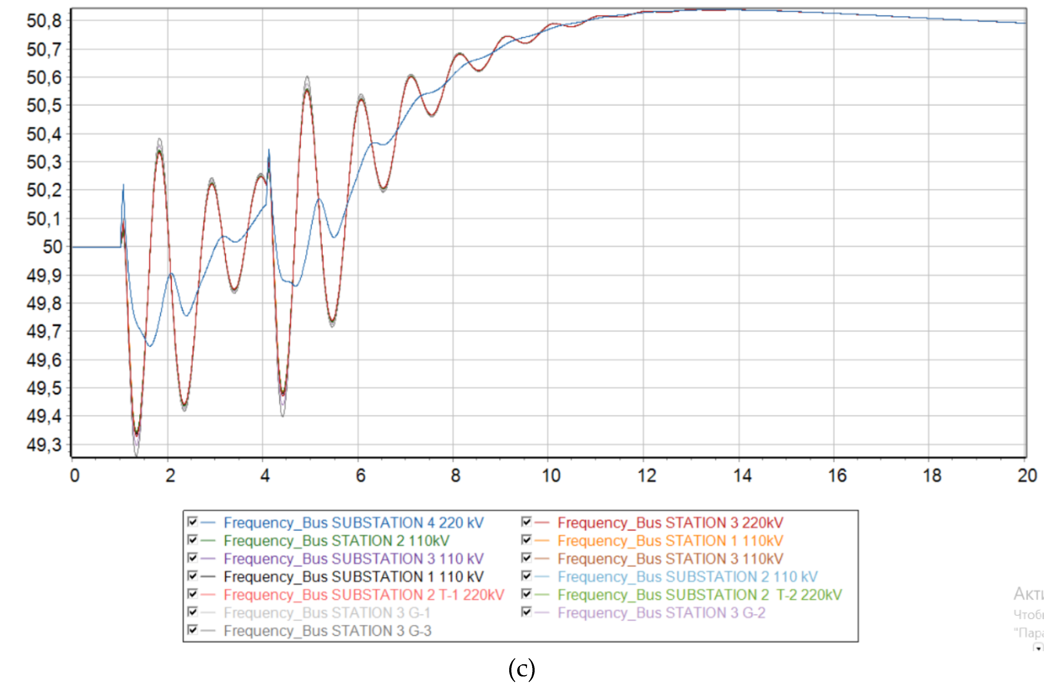 Preprints 97426 g008b