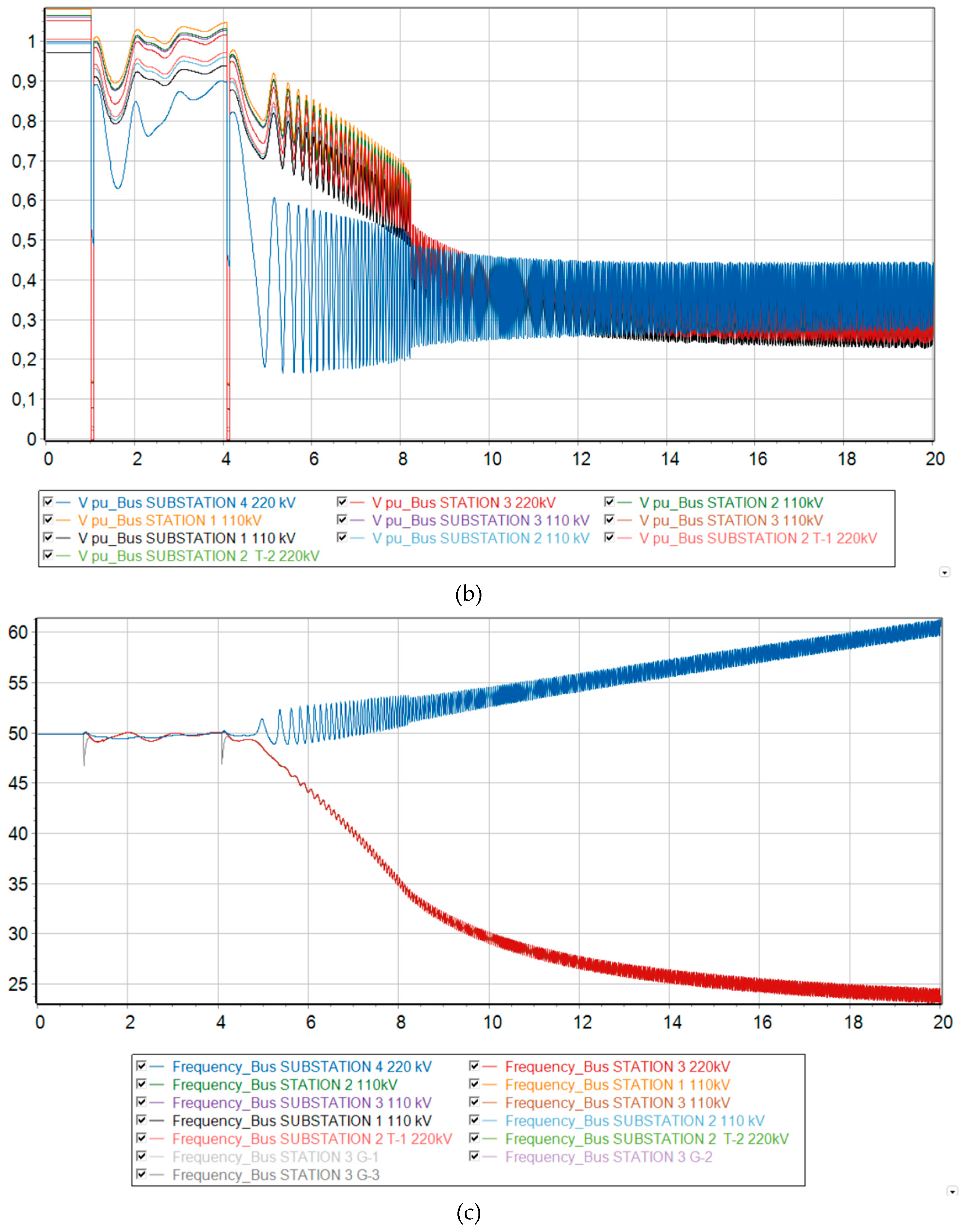 Preprints 97426 g009b