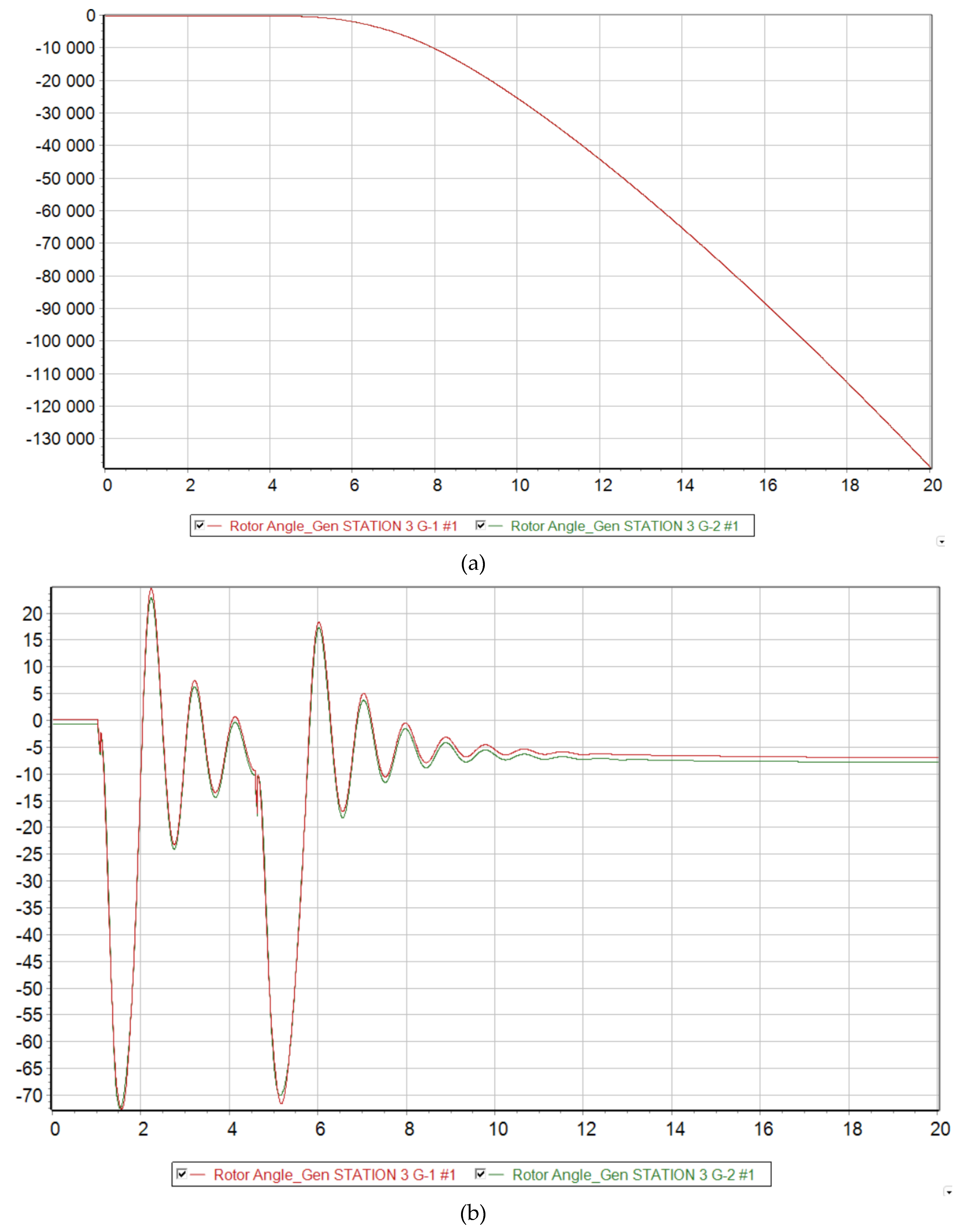 Preprints 97426 g011a