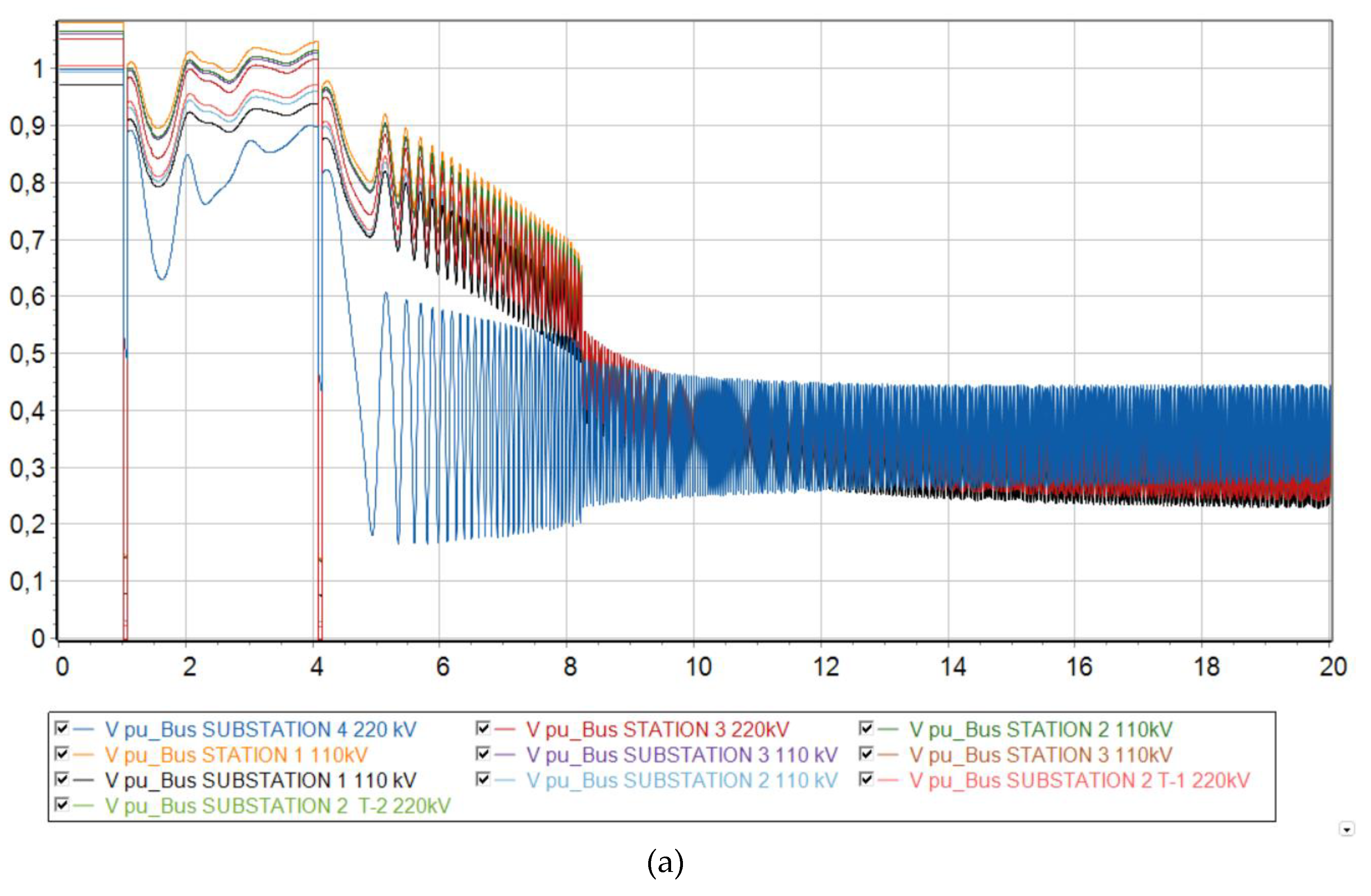 Preprints 97426 g012a